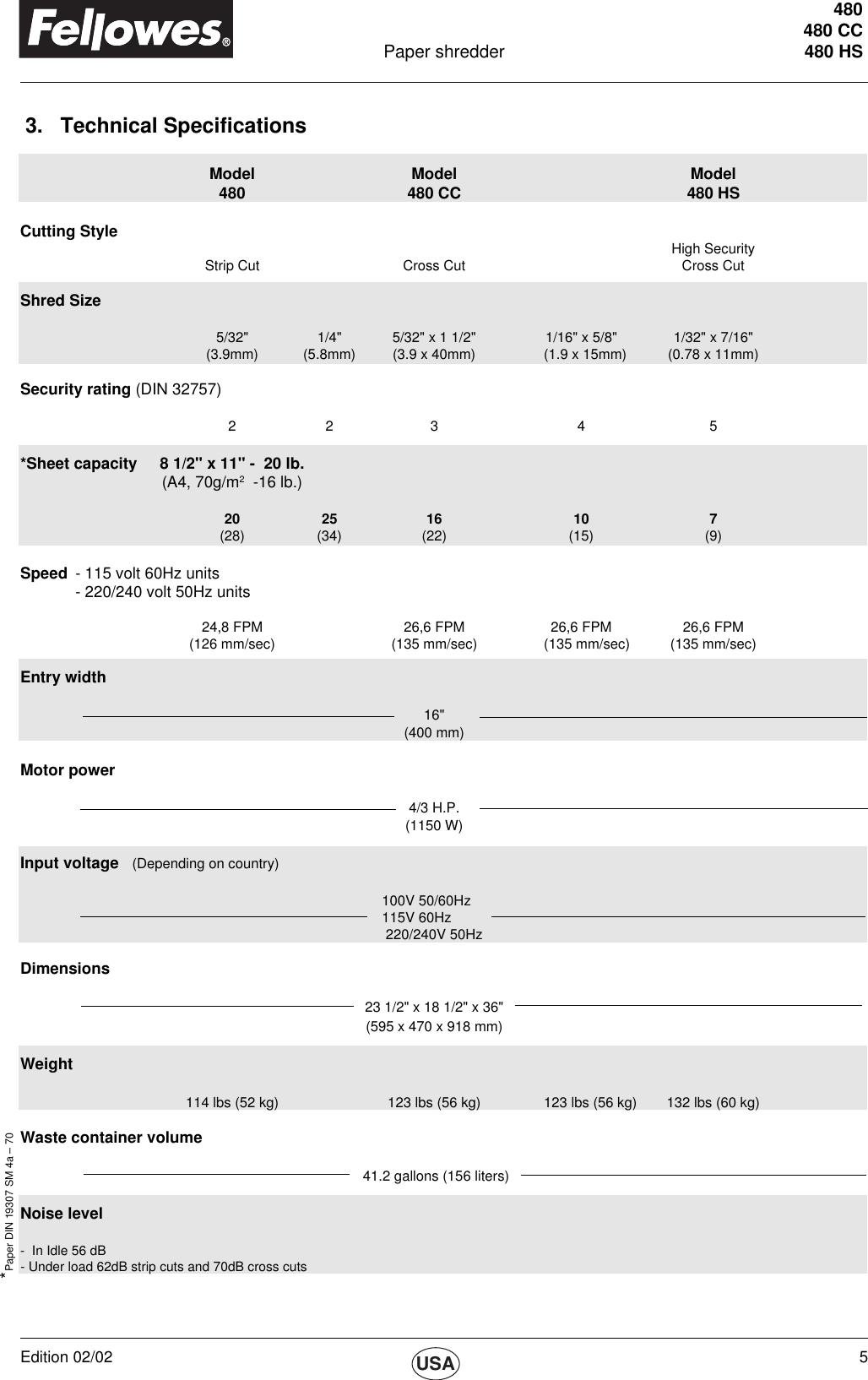 Page 5 of 8 - Fellowes Fellowes-Powershred-480-Users-Manual- PS480 0202  Fellowes-powershred-480-users-manual