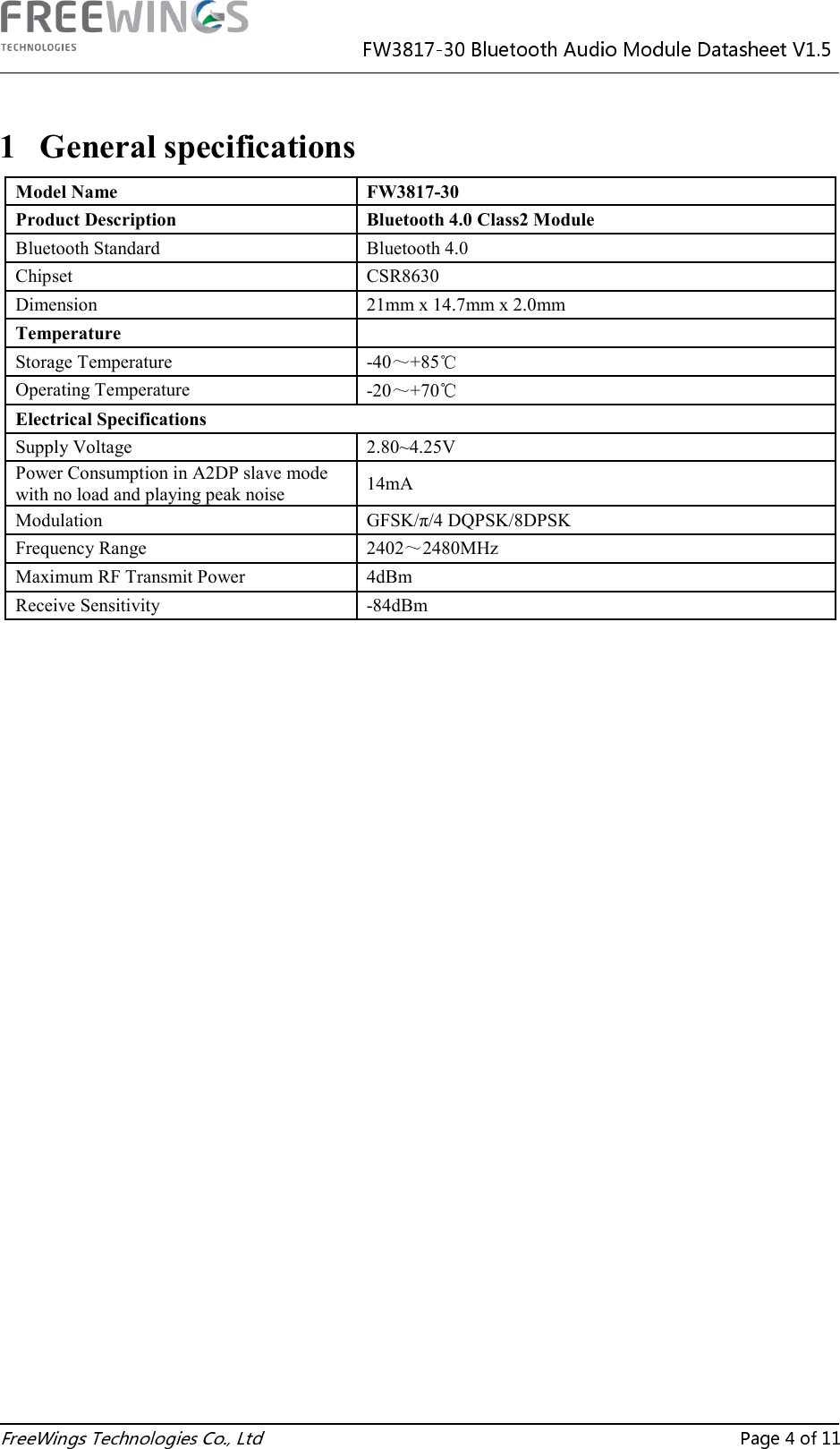   1 General specifications Model Name  FW3817-30 Product Description  Bluetooth 4.0 Class2 Module Bluetooth Standard  Bluetooth 4.0  Chipset  CSR8630 Dimension  21mm x 14.7mm x 2.0mm Temperature     Storage Temperature  -40 +85  Operating Temperature  -20 +70  Electrical Specifications Supply Voltage  2.80~4.25V Power Consumption in A2DP slave mode with no load and playing peak noise  14mA Modulation  GFSK/π/4 DQPSK/8DPSK Frequency Range  2402 2480MHz Maximum RF Transmit Power  4dBm Receive Sensitivity  -84dBm     