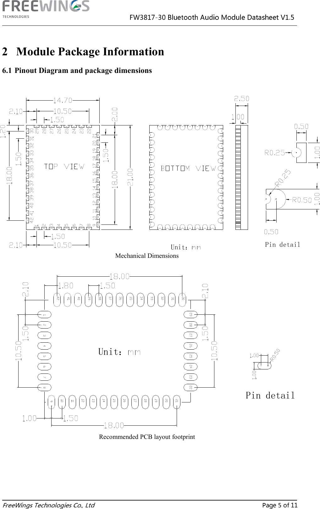   2 Module Package Information 6.1 Pinout Diagram and package dimensions  Mechanical Dimensions Unit：Pin detailRecommended PCB layout footprint    