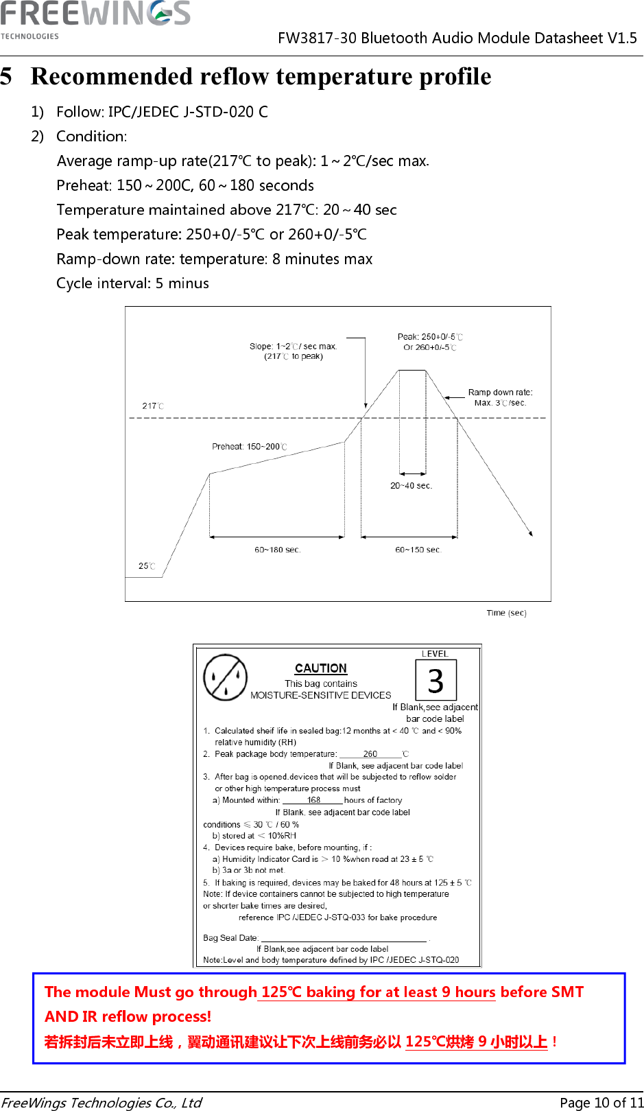  5 Recommended reflow temperature profile    