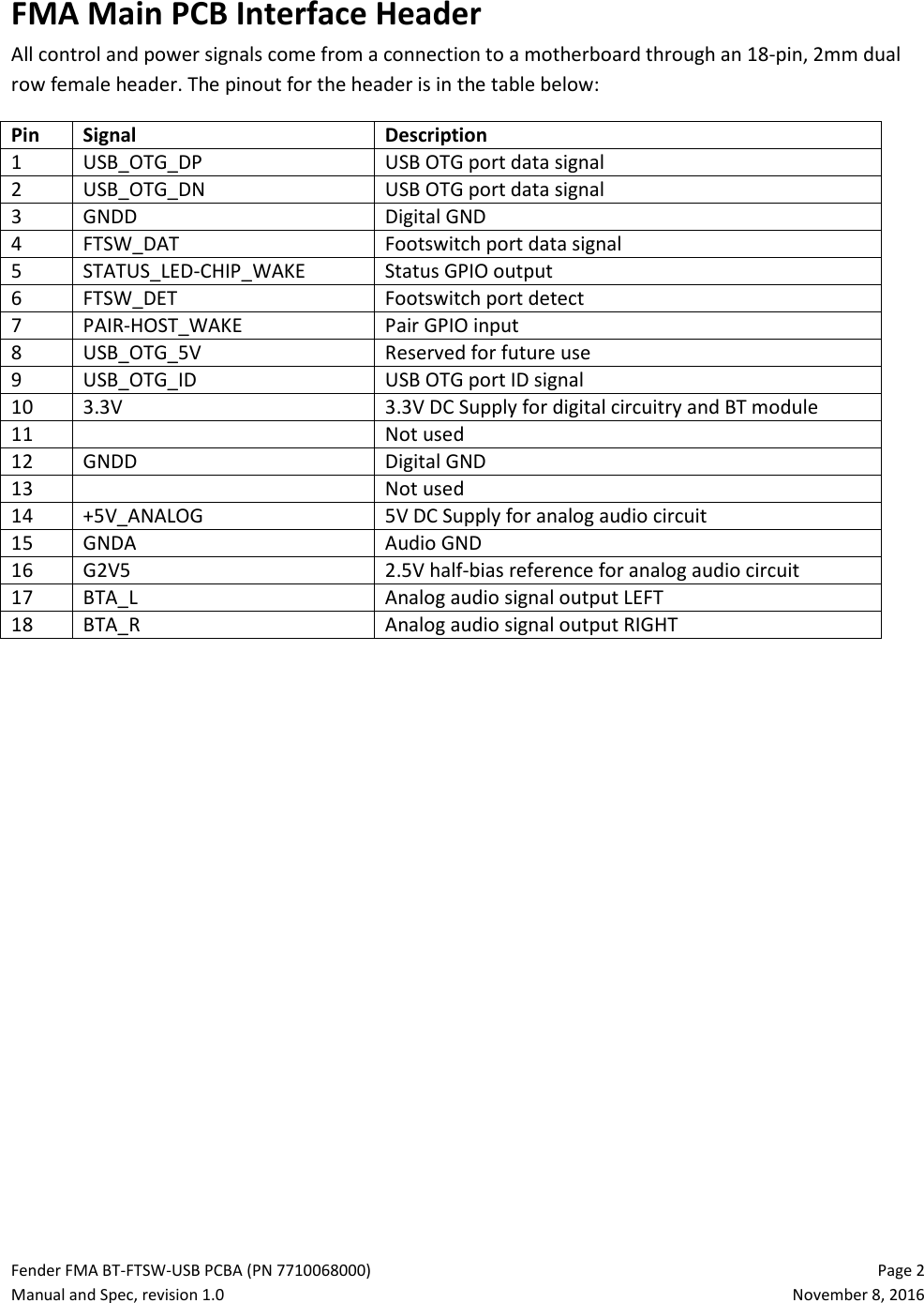 Fender FMA BT-FTSW-USB PCBA (PN 7710068000)   Page 2 Manual and Spec, revision 1.0  November 8, 2016 FMA Main PCB Interface Header All control and power signals come from a connection to a motherboard through an 18-pin, 2mm dual row female header. The pinout for the header is in the table below: Pin Signal Description 1 USB_OTG_DP USB OTG port data signal 2 USB_OTG_DN USB OTG port data signal 3 GNDD Digital GND 4 FTSW_DAT Footswitch port data signal 5 STATUS_LED-CHIP_WAKE Status GPIO output 6 FTSW_DET Footswitch port detect 7 PAIR-HOST_WAKE Pair GPIO input 8 USB_OTG_5V Reserved for future use 9 USB_OTG_ID USB OTG port ID signal 10 3.3V 3.3V DC Supply for digital circuitry and BT module 11  Not used 12 GNDD Digital GND 13  Not used 14 +5V_ANALOG 5V DC Supply for analog audio circuit 15 GNDA Audio GND 16 G2V5 2.5V half-bias reference for analog audio circuit 17 BTA_L Analog audio signal output LEFT 18 BTA_R Analog audio signal output RIGHT     