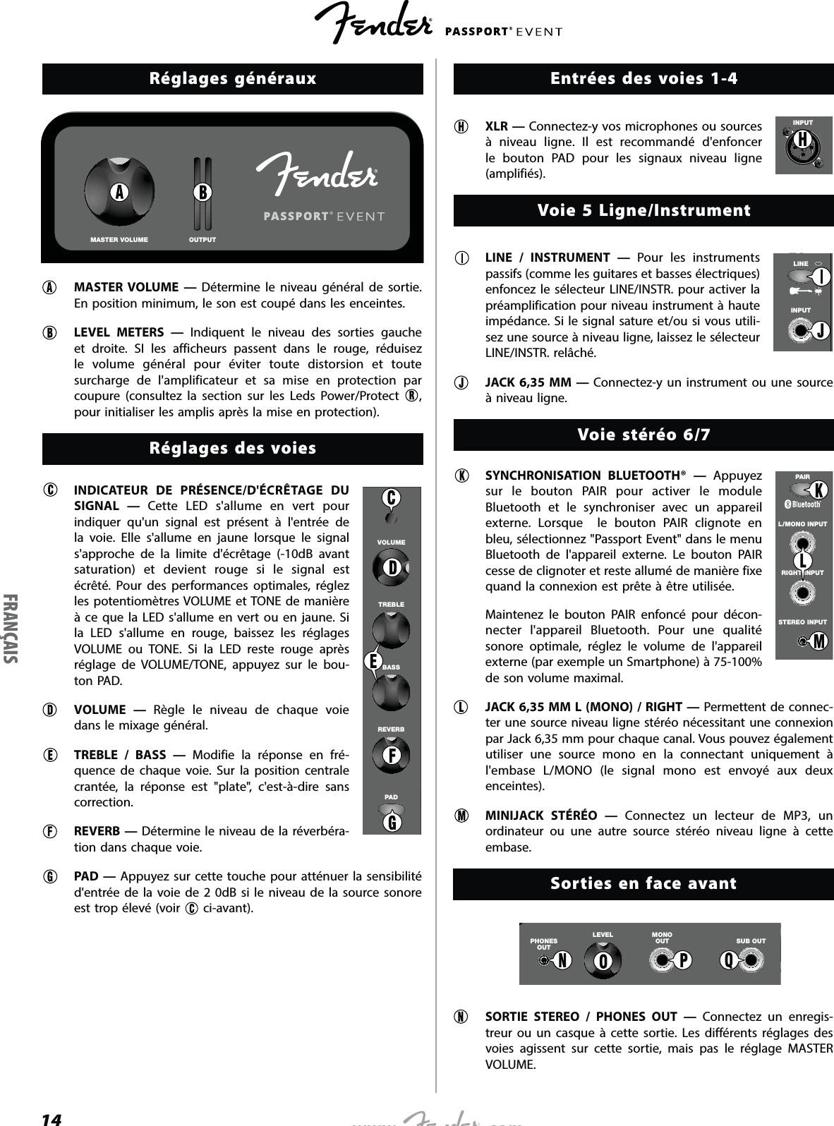 14Réglages générauxMASTER VOLUME OUTPUTMASTER VOLUME — Détermine le niveau général de sortie. En position minimum, le son est coupé dans les enceintes.LEVEL METERS — Indiquent le niveau des sorties gauche et droite. SI les afficheurs passent dans le rouge, réduisez le volume général pour éviter toute distorsion et toute surcharge de l&apos;amplificateur et sa mise en protection par coupure (consultez la section sur les Leds Power/Protect  , pour initialiser les amplis après la mise en protection).Réglages des voiesINDICATEUR DE PRÉSENCE/D&apos;ÉCRÊTAGE DU SIGNAL — Cette LED s&apos;allume en vert pour indiquer qu&apos;un signal est présent à l&apos;entrée de la voie. Elle s&apos;allume en jaune lorsque le signal s&apos;approche de la limite d&apos;écrêtage (-10dB avant saturation) et devient rouge si le signal est écrêté. Pour des performances optimales, réglez les potentiomètres VOLUME et TONE de manière à ce que la LED s&apos;allume en vert ou en jaune. Si la LED s&apos;allume en rouge, baissez les réglages VOLUME ou TONE. Si la LED reste rouge après réglage de VOLUME/TONE, appuyez sur le bou-ton PAD.VOLUME — Règle le niveau de chaque voie dans le mixage général.TREBLE / BASS — Modifie la réponse en fré-quence de chaque voie. Sur la position centrale crantée, la réponse est &quot;plate&quot;, c&apos;est-à-dire sans correction.REVERB — Détermine le niveau de la réverbéra-tion dans chaque voie.PAD — Appuyez sur cette touche pour atténuer la sensibilité d&apos;entrée de la voie de 2 0dB si le niveau de la source sonore est trop élevé (voir   ci-avant).Entrées des voies 1-4 XLR — Connectez-y vos microphones ou sources à niveau ligne. Il est recommandé d&apos;enfoncer le bouton PAD pour les signaux niveau ligne (amplifiés).Voie 5 Ligne/Instrument  LINE / INSTRUMENT — Pour les instruments passifs (comme les guitares et basses électriques) enfoncez le sélecteur LINE/INSTR. pour activer la préamplification pour niveau instrument à haute impédance. Si le signal sature et/ou si vous utili-sez une source à niveau ligne, laissez le sélecteur LINE/INSTR. relâché.   JACK 6,35 MM — Connectez-y un instrument ou une source à niveau ligne. Voie stéréo 6/7  SYNCHRONISATION BLUETOOTH® — Appuyez sur le bouton PAIR pour activer le module Bluetooth et le synchroniser avec un appareil externe. Lorsque  le bouton PAIR clignote en bleu, sélectionnez &quot;Passport Event&quot; dans le menu Bluetooth de l&apos;appareil externe. Le bouton PAIR cesse de clignoter et reste allumé de manière fixe quand la connexion est prête à être utilisée. Maintenez le bouton PAIR enfoncé pour décon-necter l&apos;appareil Bluetooth. Pour une qualité sonore optimale, réglez le volume de l&apos;appareil externe (par exemple un Smartphone) à 75-100% de son volume maximal.  JACK 6,35 MM L (MONO) / RIGHT — Permettent de connec-ter une source niveau ligne stéréo nécessitant une connexion par Jack 6,35 mm pour chaque canal. Vous pouvez également utiliser une source mono en la connectant uniquement à l&apos;embase L/MONO (le signal mono est envoyé aux deux enceintes).  MINIJACK STÉRÉO — Connectez un lecteur de MP3, un ordinateur ou une autre source stéréo niveau ligne à cette embase. Sorties en face avantPHONESOUTMONOOUTLEVELSUB OUT  SORTIE STEREO / PHONES OUT — Connectez un enregis-treur ou un casque à cette sortie. Les différents réglages des voies agissent sur cette sortie, mais pas le réglage MASTER VOLUME.2VOLUMETREBLEBASSREVERBPADINPUTINPUTLINESTEREO INPUTRIGHT INPUTL/MONO INPUTPAIRFRANÇAIS