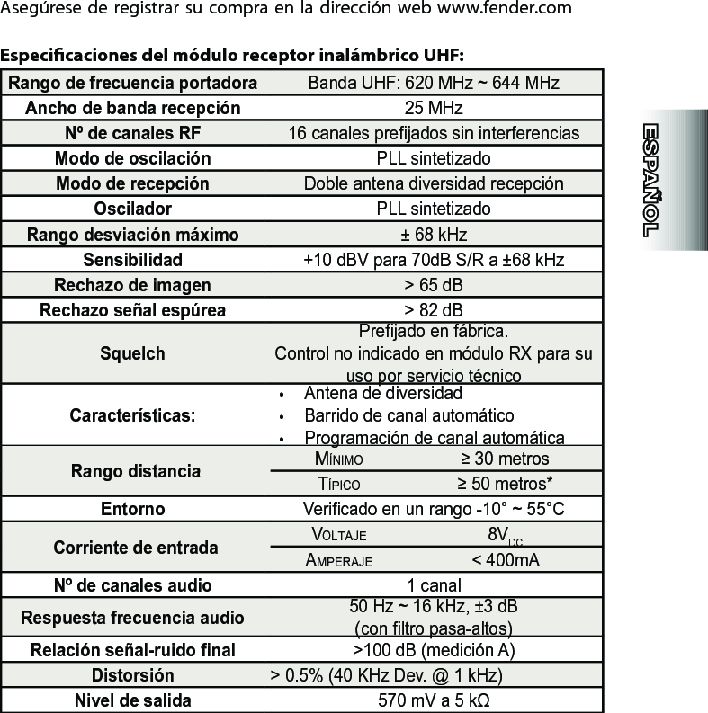 Asegúrese de registrar su compra en la dirección web www.fender.comEspecicaciones del módulo receptor inalámbrico UHF:Rango de frecuencia portadora Banda UHF: 620 MHz ~ 644 MHzAncho de banda recepción 25 MHzNº de canales RF 16 canales prejados sin interferenciasModo de oscilación PLL sintetizadoModo de recepción Doble antena diversidad recepciónOscilador PLL sintetizadoRango desviación máximo ± 68 kHzSensibilidad +10 dBV para 70dB S/R a ±68 kHzRechazo de imagen &gt; 65 dBRechazo señal espúrea &gt; 82 dBSquelchPrejado en fábrica.Control no indicado en módulo RX para su uso por servicio técnicoCaracterísticas:• Antena de diversidad• Barrido de canal automático• Programación de canal automáticaRango distancia Mí n i M o ≥ 30 metrosTí p i c o ≥ 50 metros*Entorno Vericado en un rango -10° ~ 55°CCorriente de entrada Vo l T a j e 8VDCaM p e r a j e &lt; 400mANº de canales audio 1 canalRespuesta frecuencia audio 50 Hz ~ 16 kHz, ±3 dB  (con ltro pasa-altos)Relación señal-ruido nal &gt;100 dB (medición A)Distorsión &gt; 0.5% (40 KHz Dev. @ 1 kHz) Nivel de salida 570 mV a 5 kΩ