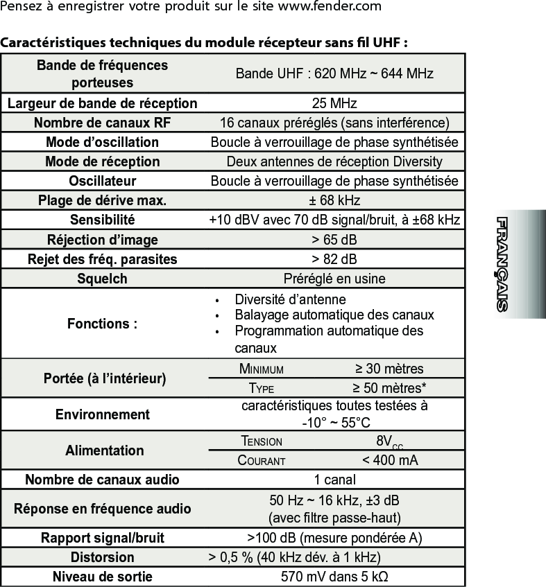 Pensez à enregistrer votre produit sur le site www.fender.comCaractéristiques techniques du module récepteur sans l UHF :Bande de fréquences porteuses Bande UHF : 620 MHz ~ 644 MHzLargeur de bande de réception 25 MHzNombre de canaux RF 16 canaux préréglés (sans interférence)Mode d’oscillation Boucle à verrouillage de phase synthétiséeMode de réception Deux antennes de réception DiversityOscillateur Boucle à verrouillage de phase synthétiséePlage de dérive max. ± 68 kHzSensibilité +10 dBV avec 70 dB signal/bruit, à ±68 kHzRéjection d’image &gt; 65 dBRejet des fréq. parasites &gt; 82 dBSquelch Préréglé en usineFonctions :• Diversité d’antenne• Balayage automatique des canaux• Programmation automatique des canauxPortée (à l’intérieur) Mi n i M u M ≥ 30 mètresTy p e ≥ 50 mètres*Environnement caractéristiques toutes testées à  -10° ~ 55°CAlimentation Te n s i o n 8VCCco u r a n T &lt; 400 mANombre de canaux audio 1 canalRéponse en fréquence audio 50 Hz ~ 16 kHz, ±3 dB  (avec ltre passe-haut)Rapport signal/bruit &gt;100 dB (mesure pondérée A)Distorsion &gt; 0,5 % (40 kHz dév. à 1 kHz) Niveau de sortie 570 mV dans 5 kΩ