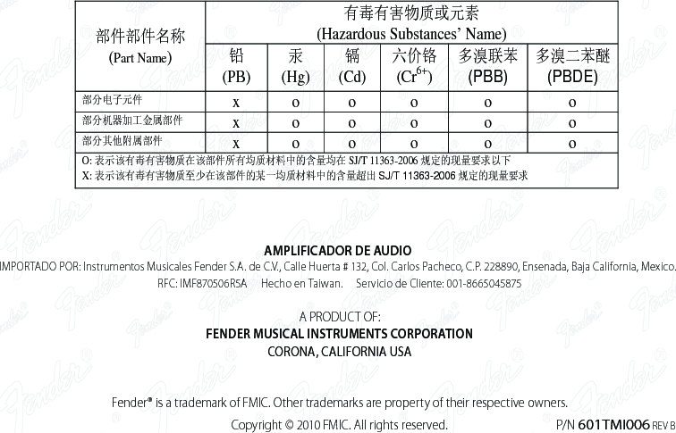 AMPLIFICADOR DE AUDIOIMPORTADO POR: Instrumentos Musicales Fender S.A. de C.V., Calle Huerta # 132, Col. Carlos Pacheco, C.P. 228890, Ensenada, Baja California, Mexico.   RFC: IMF870506R5A     Hecho en Taiwan.     Servicio de Cliente: 001-8665045875    A PRODUCT OF:  FENDER MUSICAL INSTRUMENTS CORPORATION  CORONA, CALIFORNIA USA  Fender® is a trademark of FMIC. Other trademarks are property of their respective owners.  Copyright © 2010 FMIC. All rights reserved.  P/N 601TMI006 REV B有毒有害物质或元素 (Hazardous Substances’ Name) 部件部件名称 (Part Name)  铅  (PB) 汞 (Hg) 镉 (Cd) 六价铬 (Cr6+) 多溴联苯 (PBB) 多溴二苯醚 (PBDE) 部分电子元件   x  o  o  o  o  o 部分机器加工金属部件 x  o  o  o  o  o 部分其他附属部件 x  o  o  o  o  o O: 表示该有毒有害物质在该部件所有均质材料中的含量均在 SJ/T 11363-2006 规定的现量要求以下 X: 表示该有毒有害物质至少在该部件的某一均质材料中的含量超出 SJ/T 11363-2006 规定的现量要求  