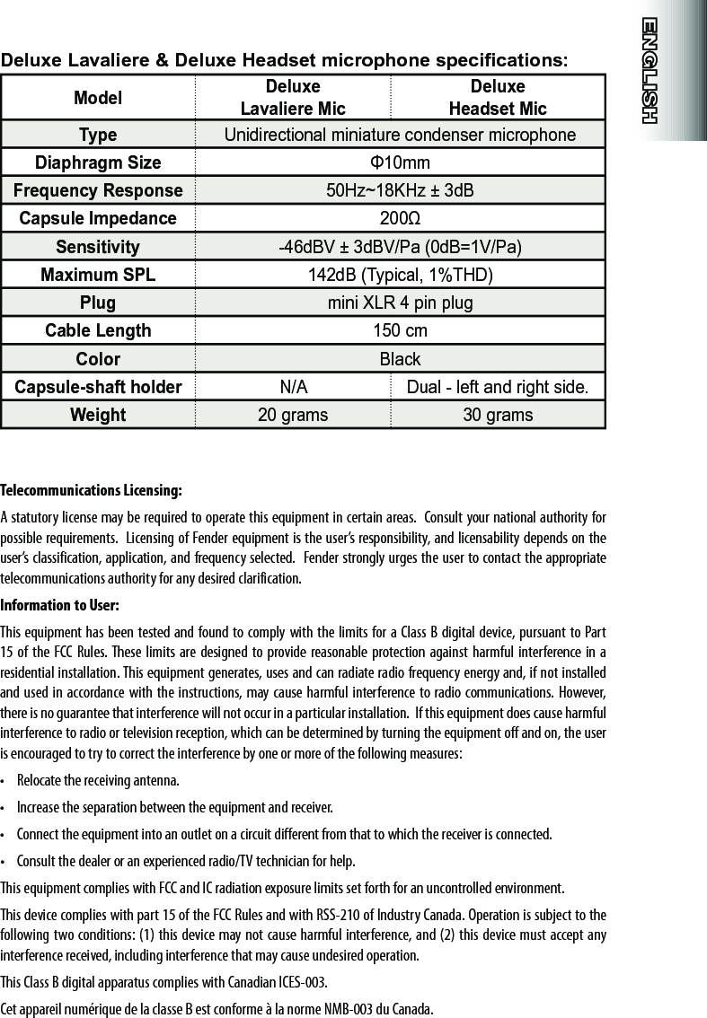 Deluxe Lavaliere &amp; Deluxe Headset microphone specications:Model Deluxe Lavaliere MicDeluxe Headset MicType Unidirectional miniature condenser microphoneDiaphragm Size Φ10mmFrequency Response 50Hz~18KHz ± 3dBCapsule Impedance 200ΩSensitivity -46dBV ± 3dBV/Pa (0dB=1V/Pa)Maximum SPL 142dB (Typical, 1%THD)Plug mini XLR 4 pin plugCable Length 150 cmColor BlackCapsule-shaft holder N/A Dual - left and right side.Weight 20 grams 30 gramsTelecommunications Licensing:A statutory license may be required to operate this equipment in certain areas.  Consult your national authority for possible requirements.  Licensing of Fender equipment is the user’s responsibility, and licensability depends on the user’s classification, application, and frequency selected.  Fender strongly urges the user to contact the appropriate telecommunications authority for any desired clarification.  Information to User:This equipment has been tested and found to comply with the limits for a Class B  digital device, pursuant to Part 15  of  the FCC Rules. These limits  are designed  to  provide  reasonable  protection  against harmful  interference in  a residential installation. This equipment generates, uses and can radiate radio frequency energy and, if not installed and used in  accordance with the instructions, may  cause  harmful interference to radio communications. However, there is no guarantee that interference will not occur in a particular installation.  If this equipment does cause harmful interference to radio or television reception, which can be determined by turning the equipment off and on, the user is encouraged to try to correct the interference by one or more of the following measures: • Relocatethereceivingantenna.• Increasetheseparationbetweentheequipmentandreceiver.• Connecttheequipmentintoanoutletonacircuitdifferentfromthattowhichthereceiverisconnected.• Consultthedealeroranexperiencedradio/TVtechnicianforhelp.ThisequipmentcomplieswithFCCandICradiationexposurelimitssetforthforanuncontrolledenvironment.This device complies with part 15 of the FCC Rules and with RSS-210 of Industry Canada. Operation is subject to the following two conditions: (1) this device may not  cause  harmful  interference,  and  (2)  this  device must accept any interference received, including interference that may cause undesired operation.This Class B digital apparatus complies with Canadian ICES-003.Cet appareil numérique de la classe B est conforme à la norme NMB-003 du Canada. 