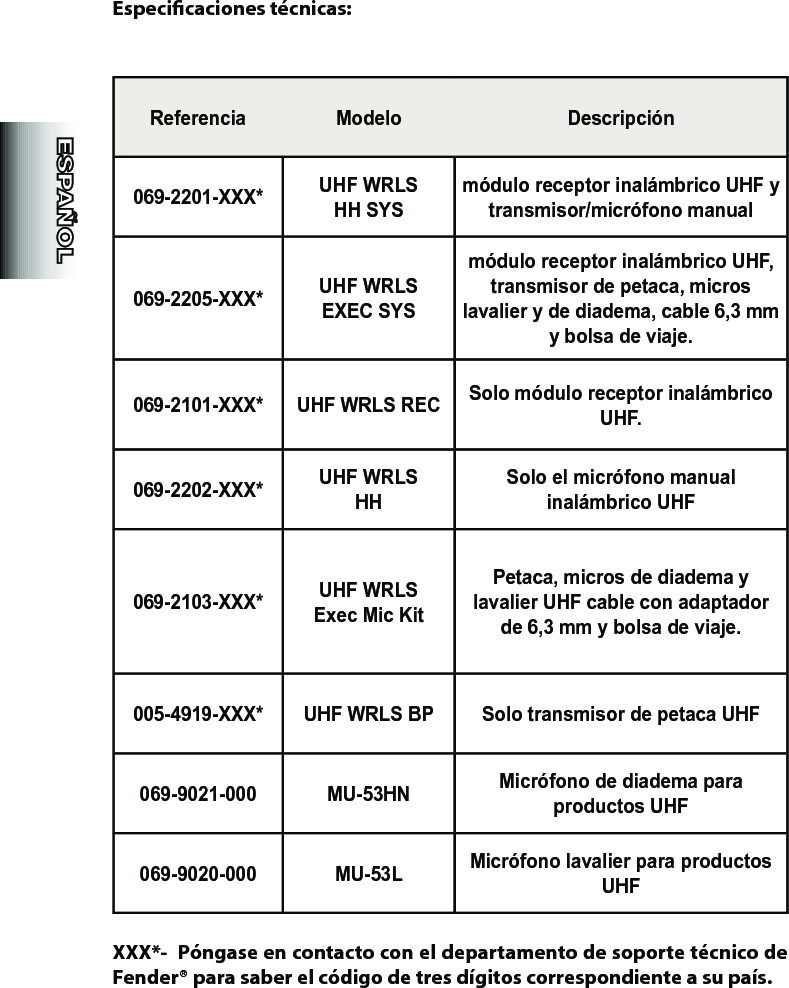 Especicaciones técnicas:Referencia Modelo Descripción069-2201-XXX* UHF WRLS       HH SYSmódulo receptor inalámbrico UHF y transmisor/micrófono manual 069-2205-XXX* UHF WRLS  EXEC SYSmódulo receptor inalámbrico UHF, transmisor de petaca, micros lavalier y de diadema, cable 6,3 mm y bolsa de viaje.069-2101-XXX* UHF WRLS REC Solo módulo receptor inalámbrico UHF.069-2202-XXX* UHF WRLS       HHSolo el micrófono manual inalámbrico UHF069-2103-XXX* UHF WRLS     Exec Mic KitPetaca, micros de diadema y lavalier UHF cable con adaptador de 6,3 mm y bolsa de viaje.005-4919-XXX* UHF WRLS BP Solo transmisor de petaca UHF069-9021-000 MU-53HN Micrófono de diadema para productos UHF069-9020-000 MU-53L Micrófono lavalier para productos UHFXXX*-  Póngase en contacto con el departamento de soporte técnico de Fender® para saber el código de tres dígitos correspondiente a su país.