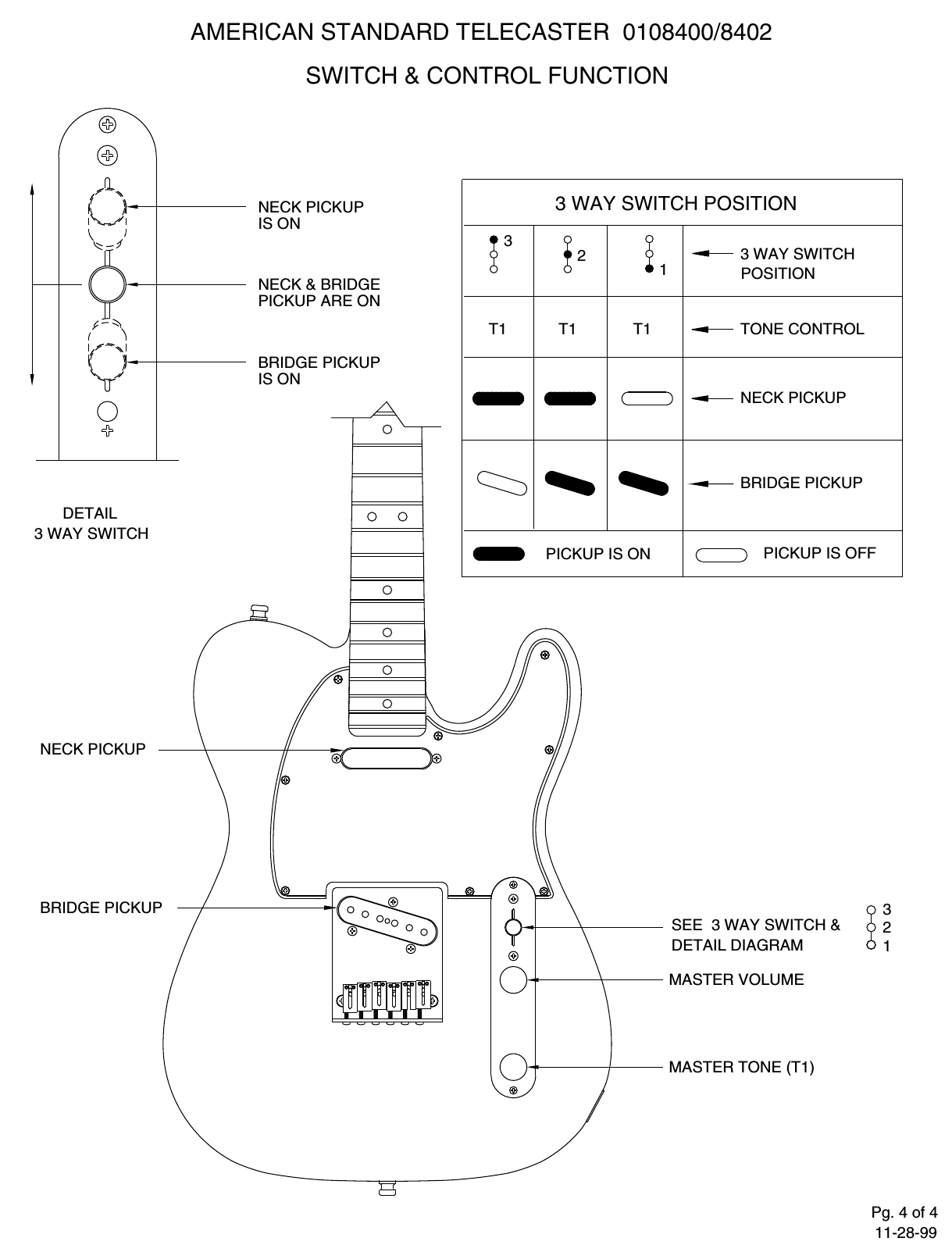 Page 4 of 4 - Fender  010-8400 02A SISD
