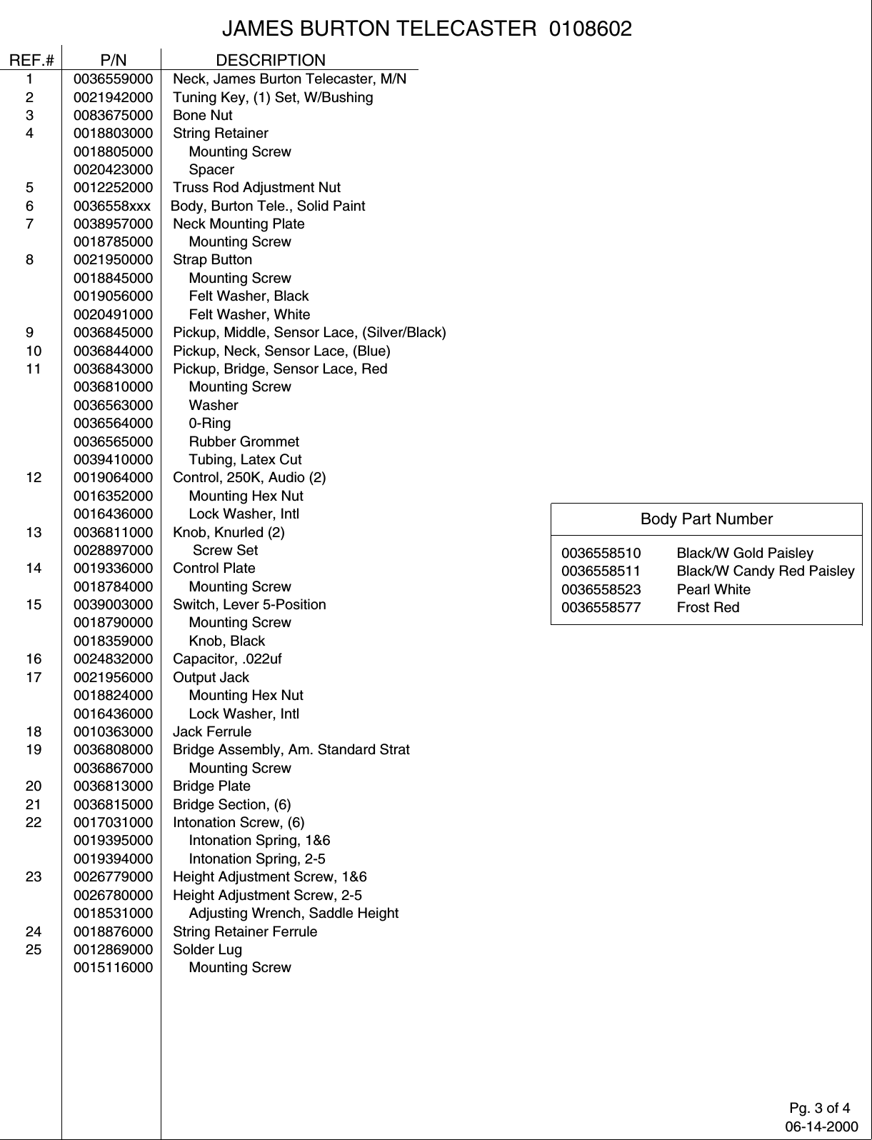 Page 3 of 4 - Fender  010-8602A SISD