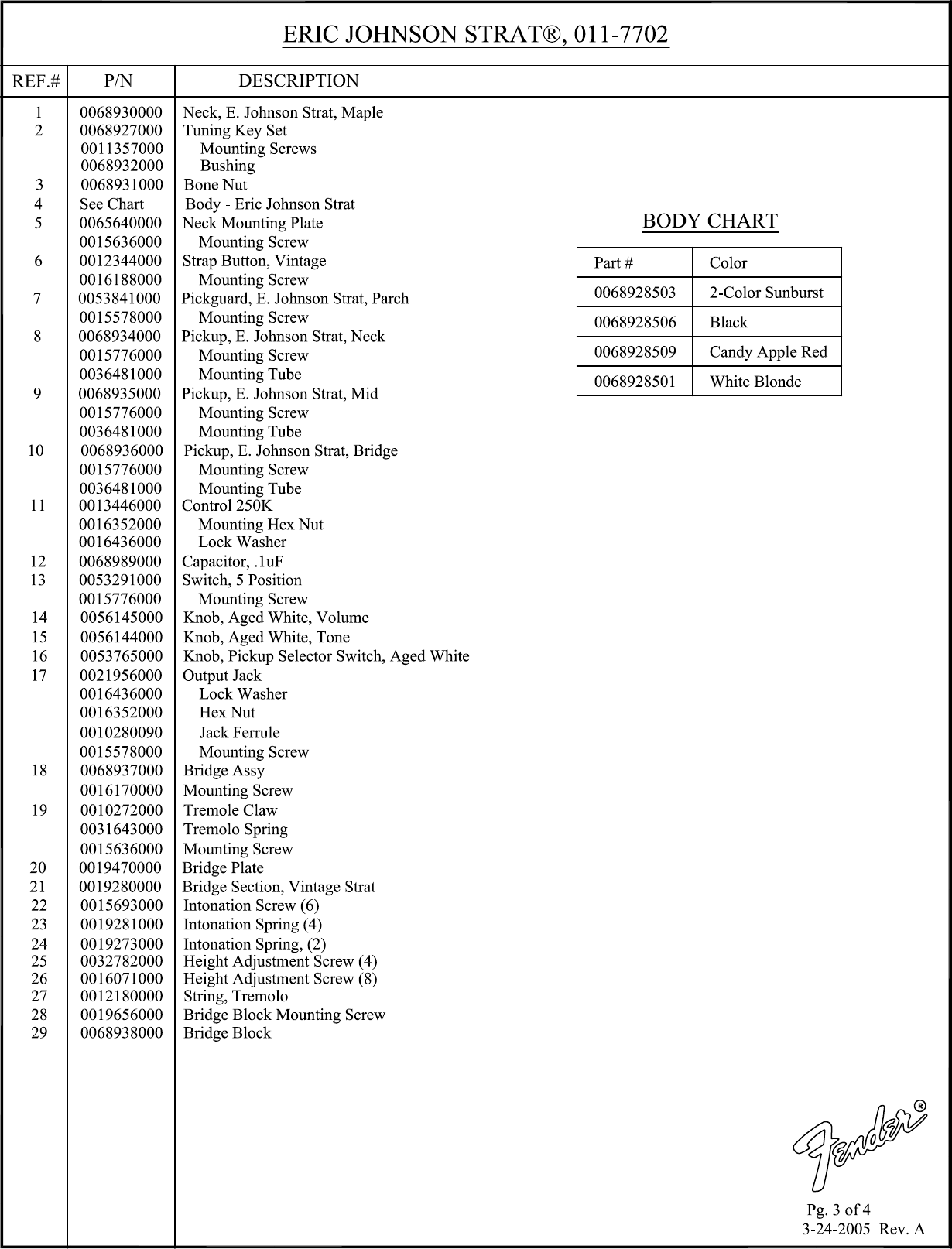 Page 3 of 4 - Fender SD 011-7702 Eric Johnson Strat - Rev A  011-7702A SISD