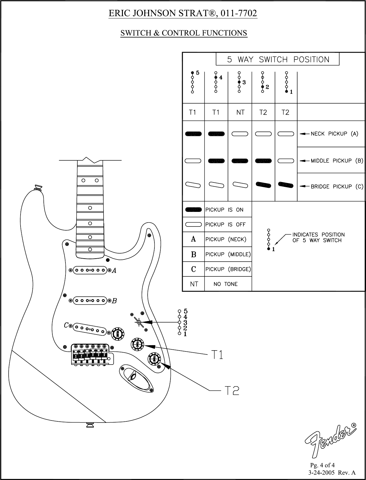 Page 4 of 4 - Fender SD 011-7702 Eric Johnson Strat - Rev A  011-7702A SISD