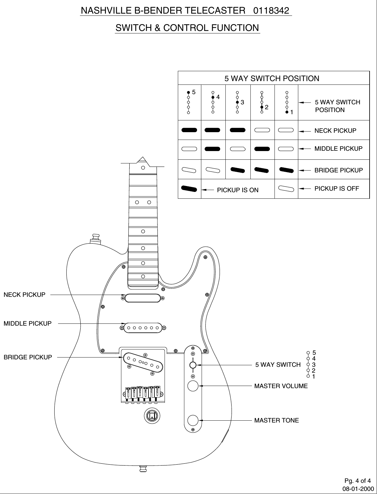 Page 4 of 4 - Fender  011-8342C SISD