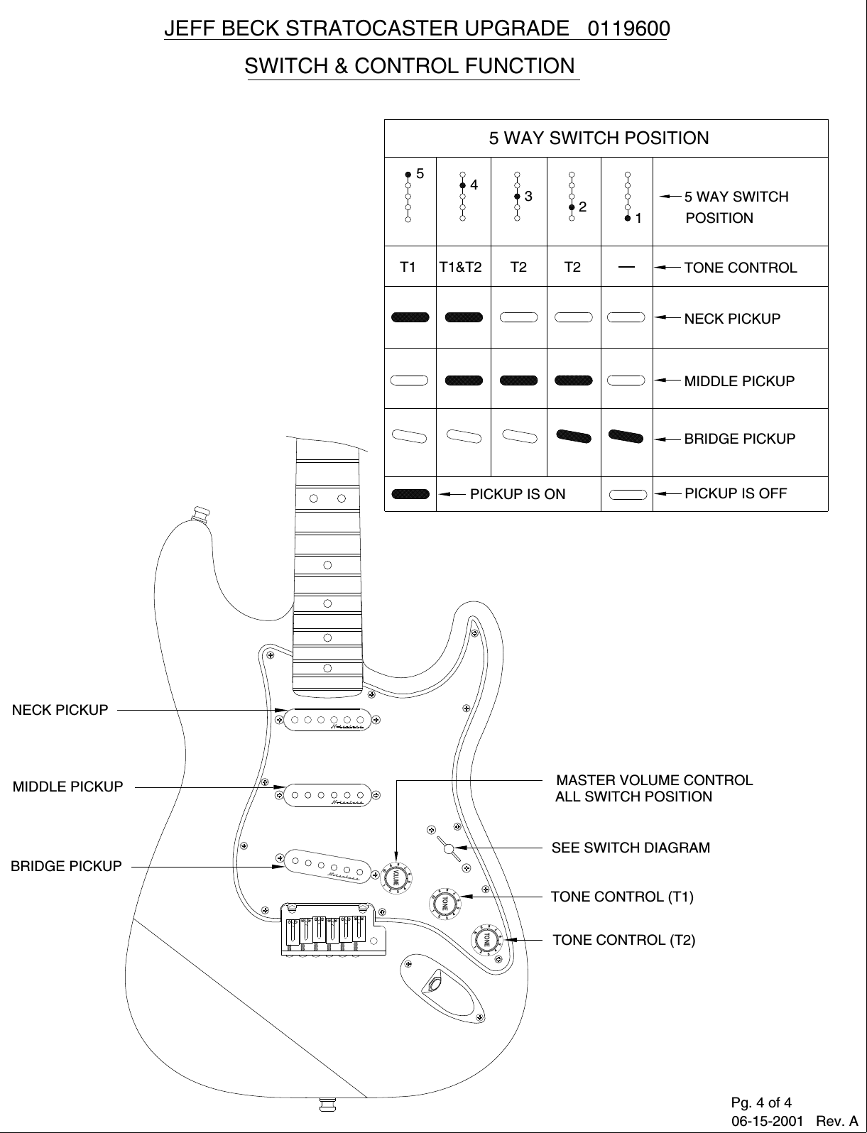 Page 4 of 4 - Fender  011-9600A SISD