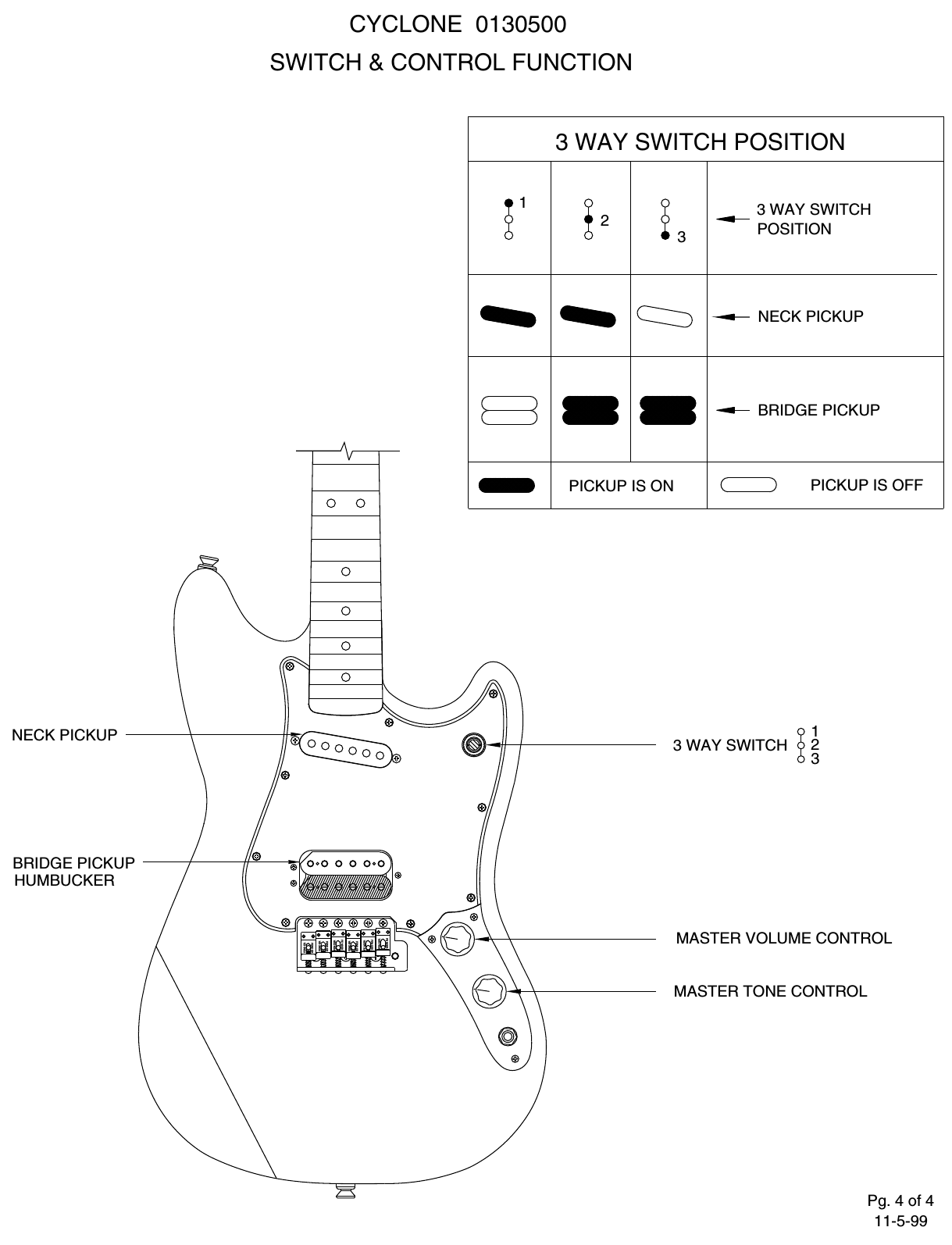 Page 4 of 4 - Fender  013-0500B SISD