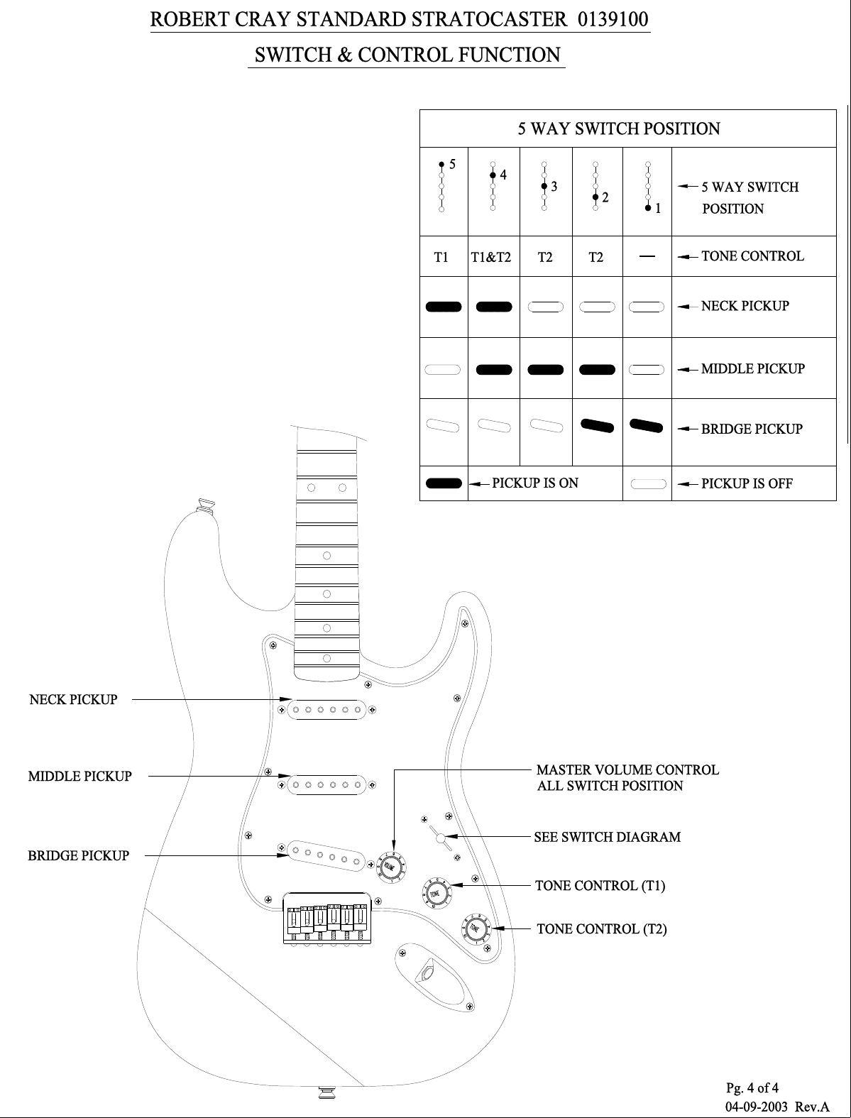 Page 4 of 4 - Fender E  013-1900A SISD
