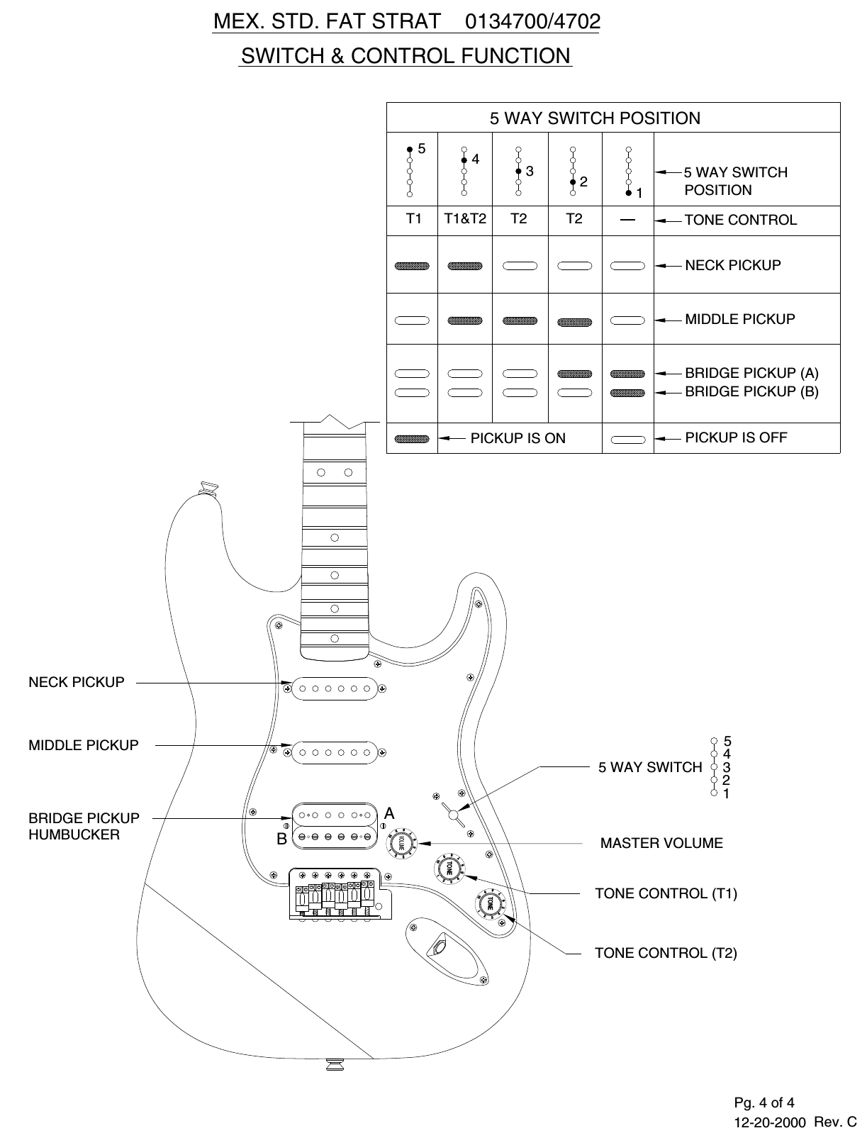 Page 4 of 4 - Fender  013-4700 02C SISD