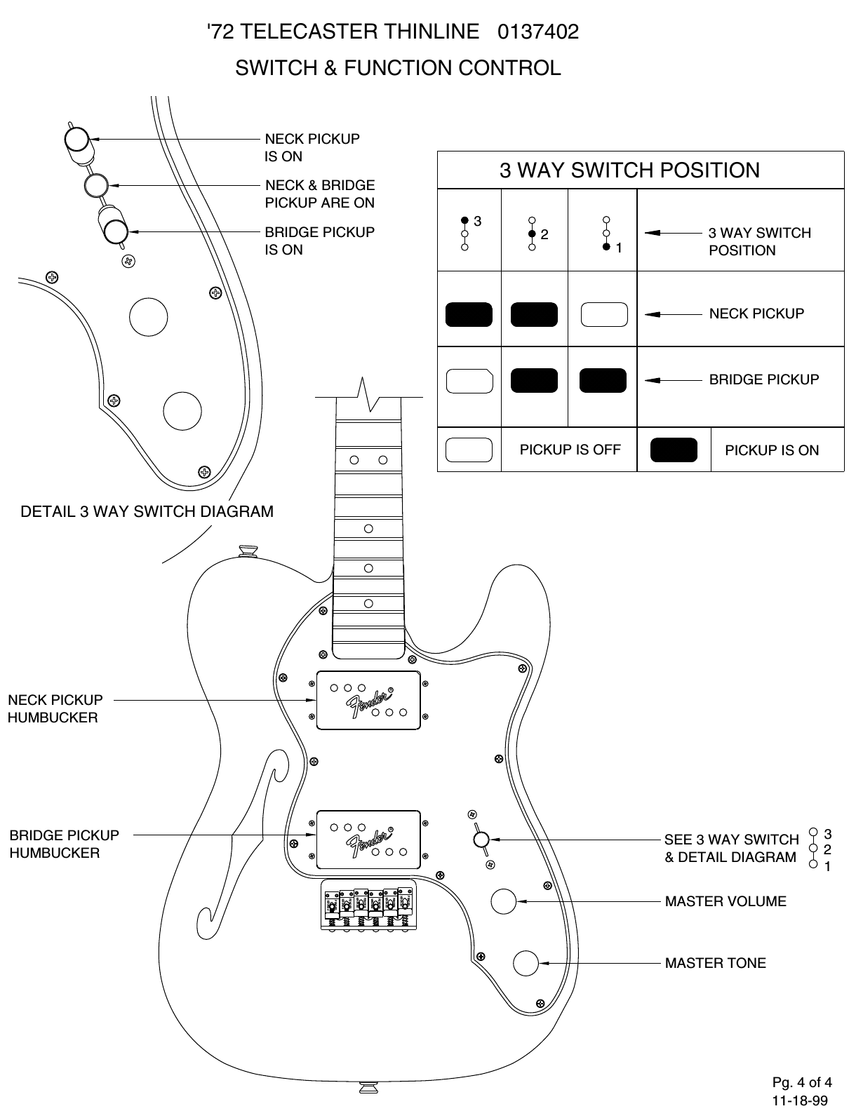 Page 4 of 4 - Fender  013-7402B SISD