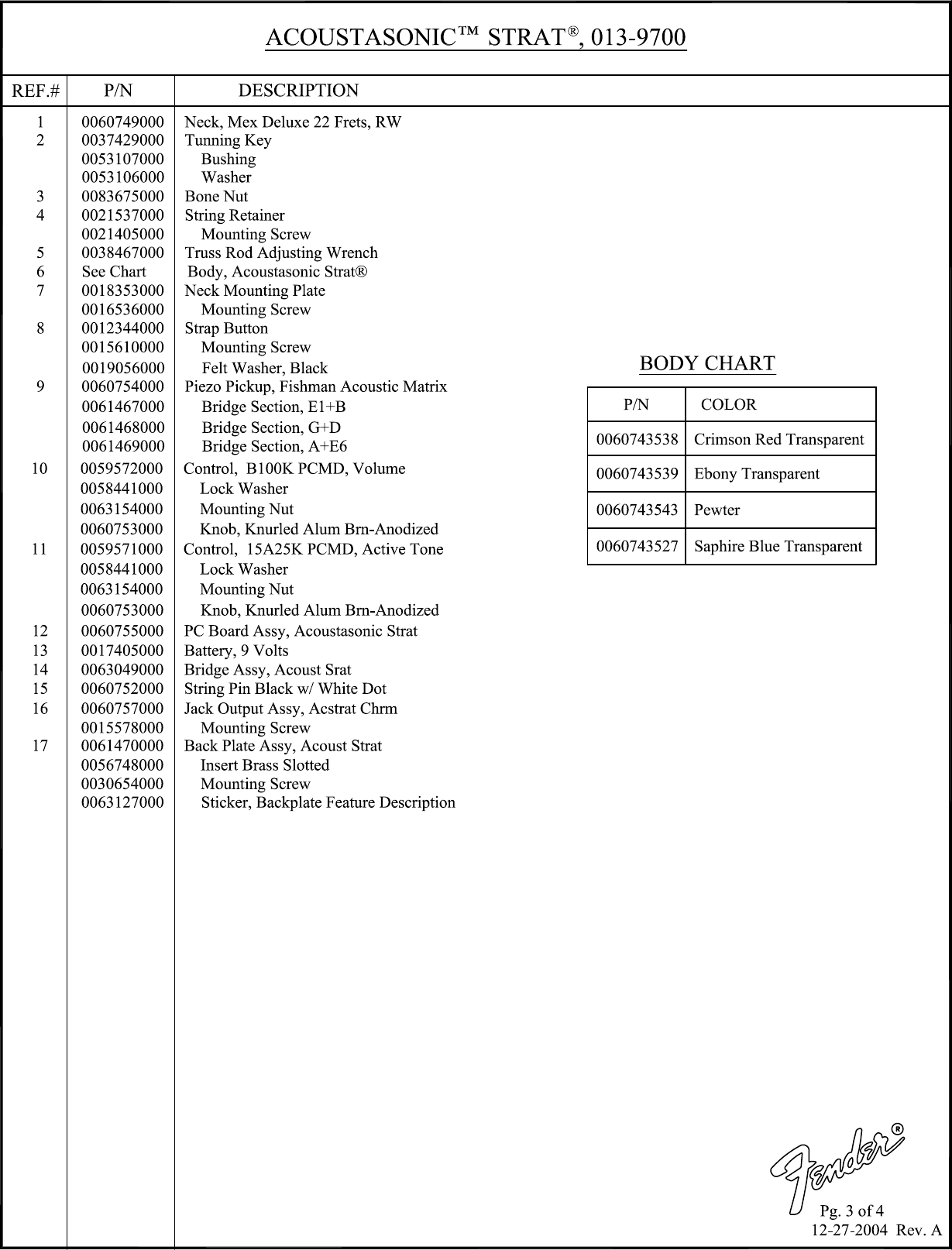 Page 3 of 4 - Fender _SD 013-9700 Acoustasonic Strat - Rev A 013-9700A SISD