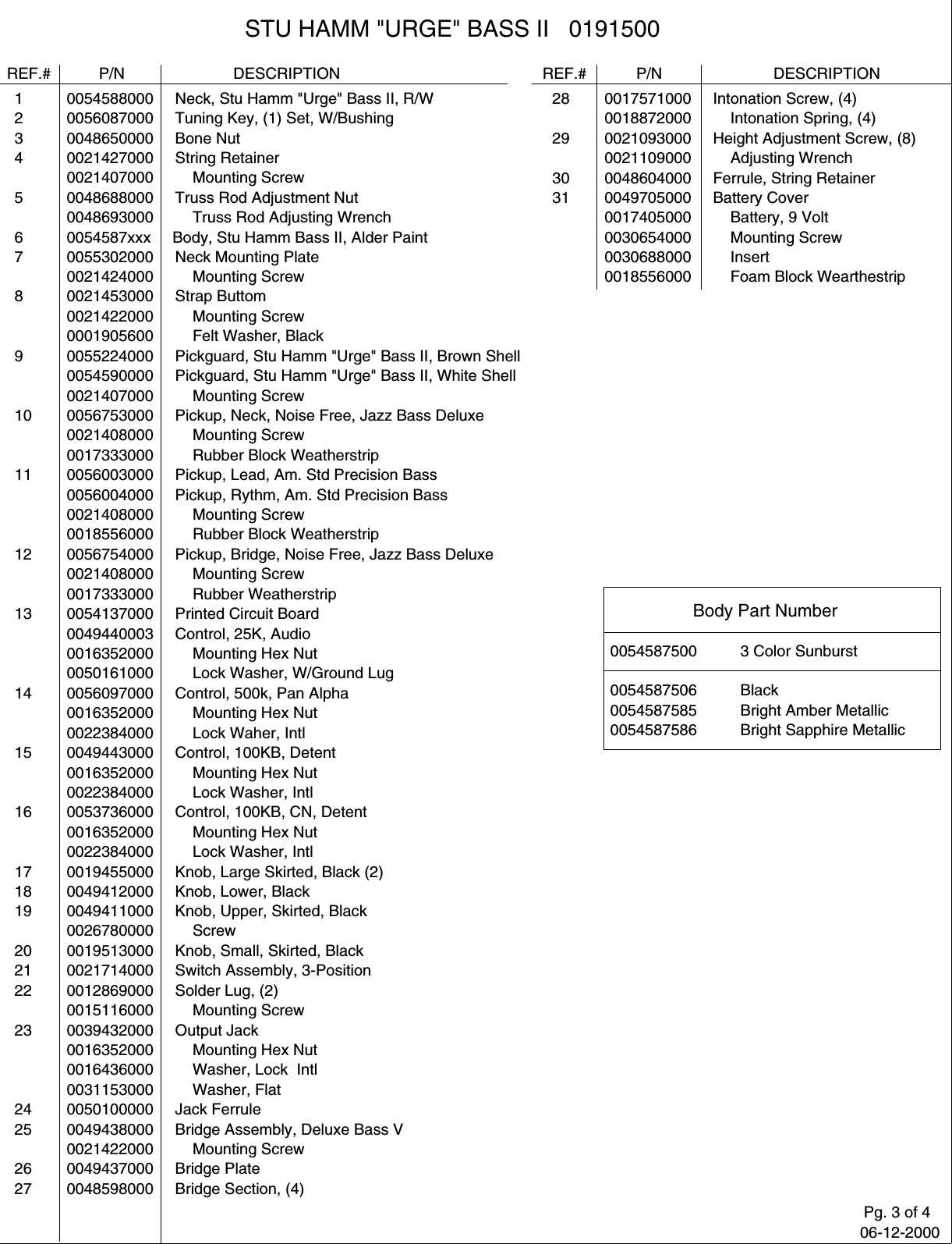 Page 3 of 4 - Fender  019-1500A SISD