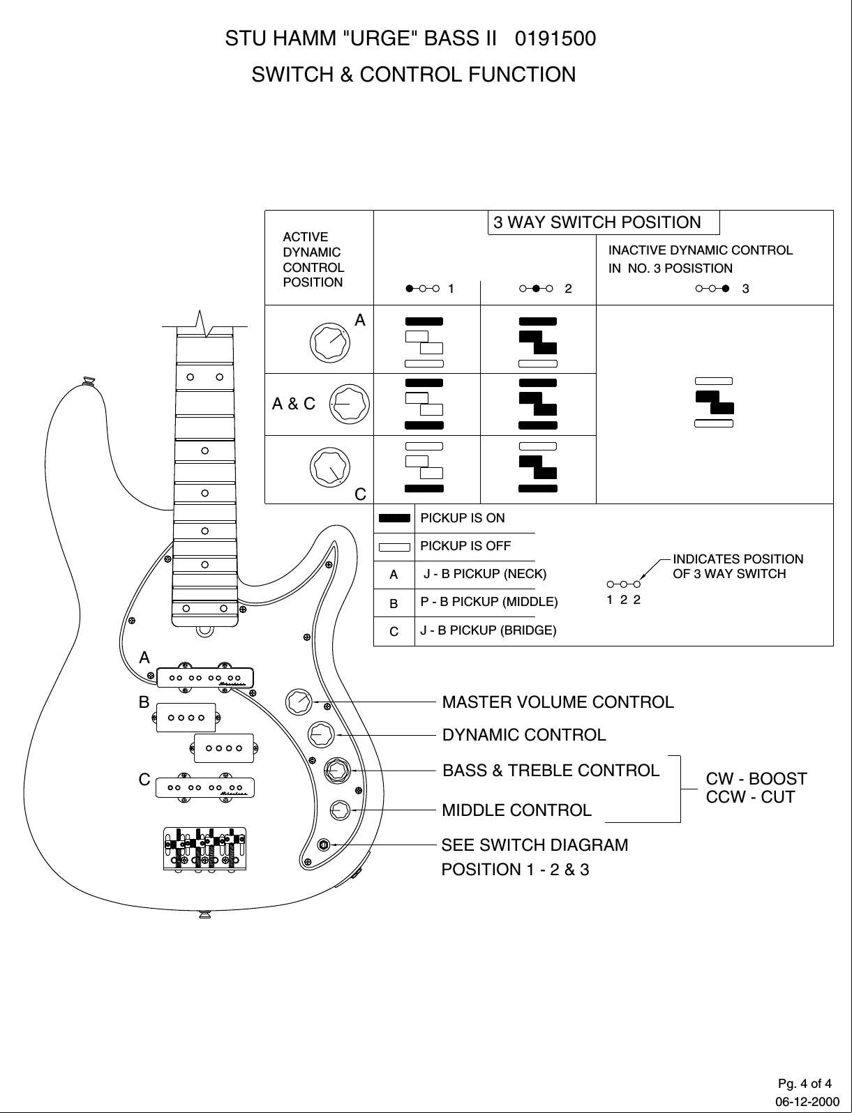 Page 4 of 4 - Fender  019-1500A SISD