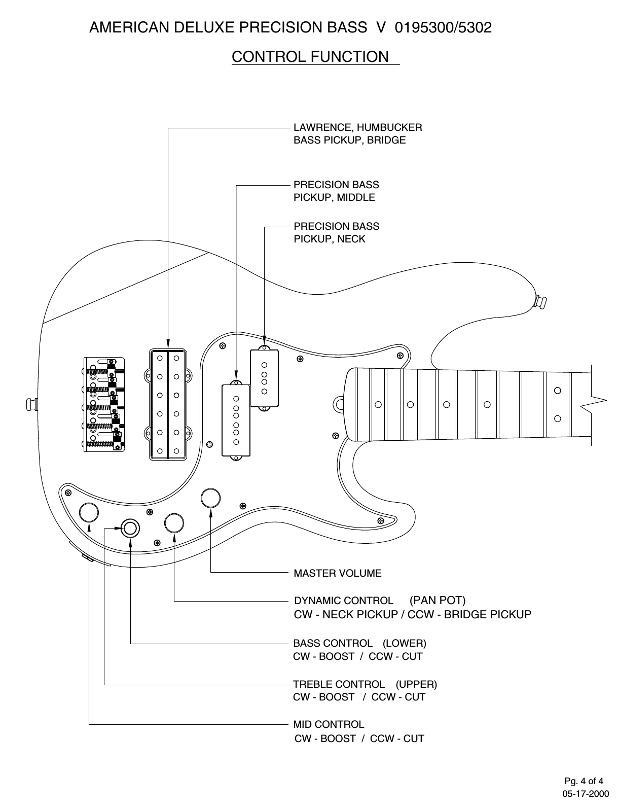 Page 4 of 4 - Fender  019-5300 02A SISD