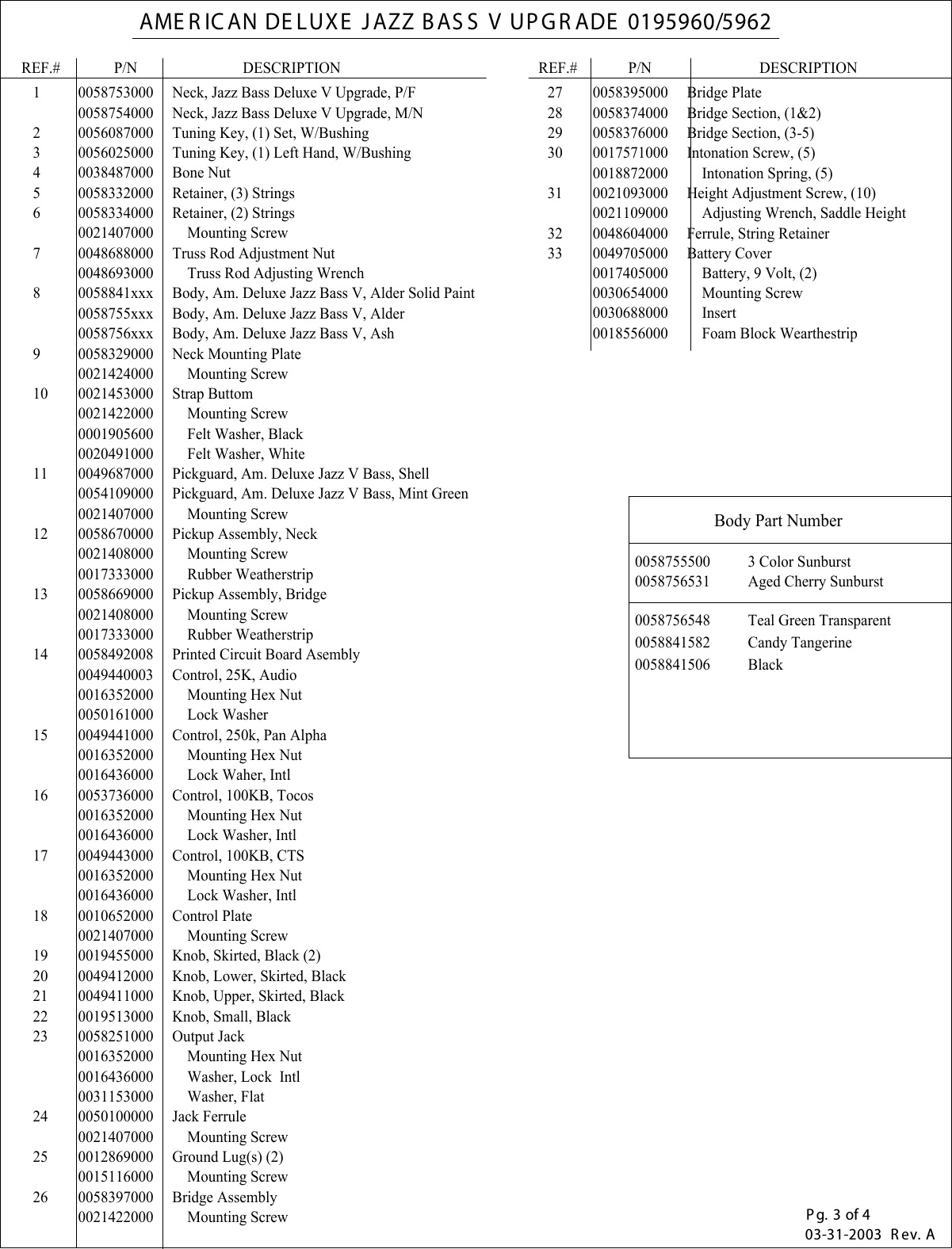 Page 3 of 4 - Fender E  019-5960 62A SISD