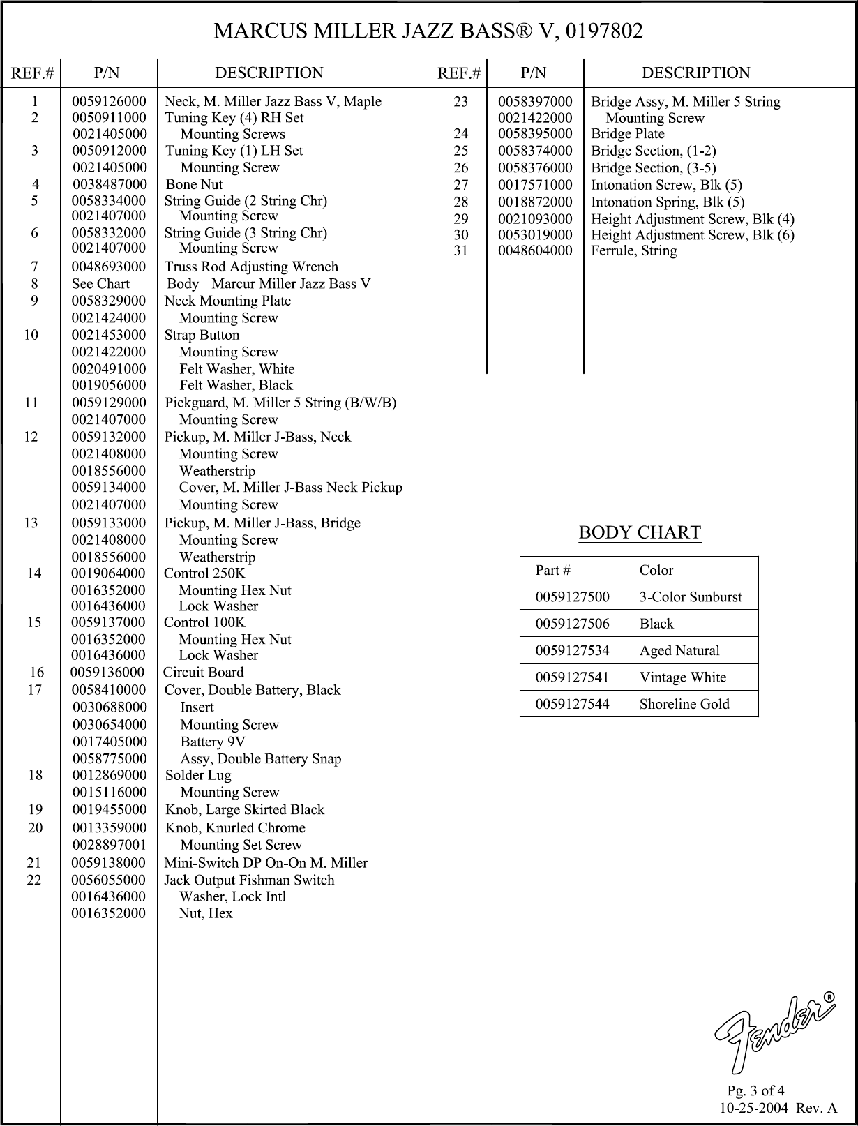 Page 3 of 4 - Fender SD 019-7802 Marcus Miller J-Bass - Rev A  019-7802A SISD