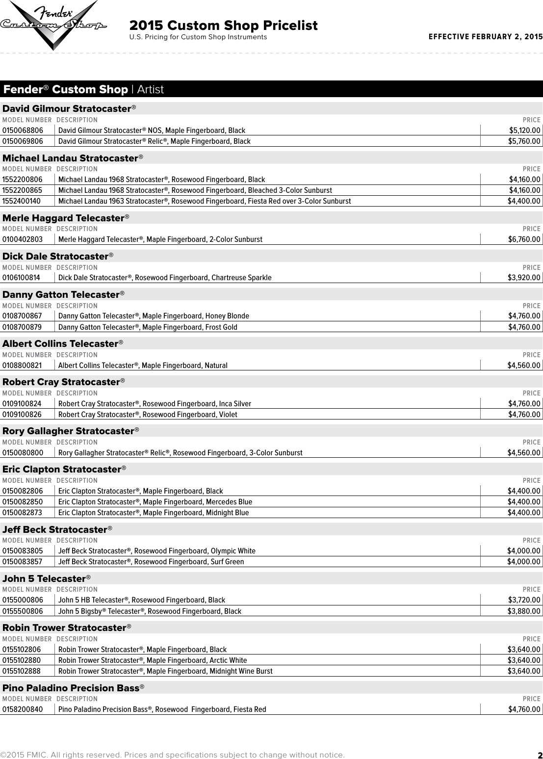 Page 2 of 6 - Fender  2015-Fender-Custom-Shop-BW-Consumer-Price-List