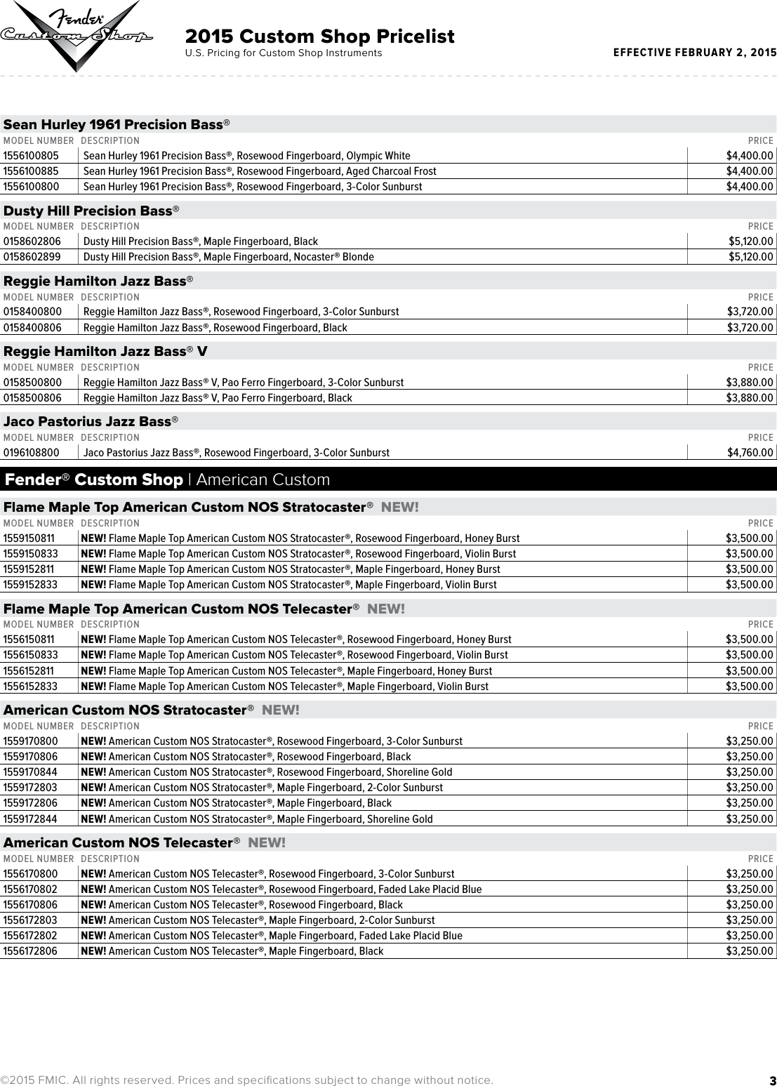 Page 3 of 6 - Fender  2015-Fender-Custom-Shop-BW-Consumer-Price-List