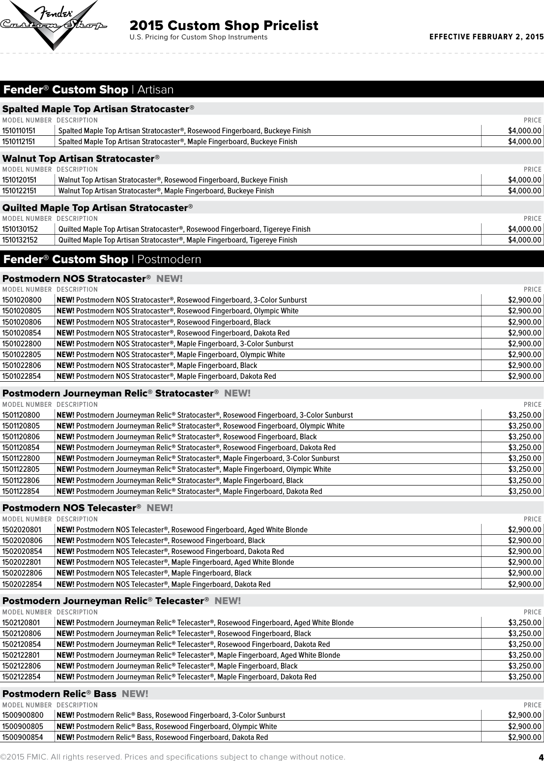 Page 4 of 6 - Fender  2015-Fender-Custom-Shop-BW-Consumer-Price-List