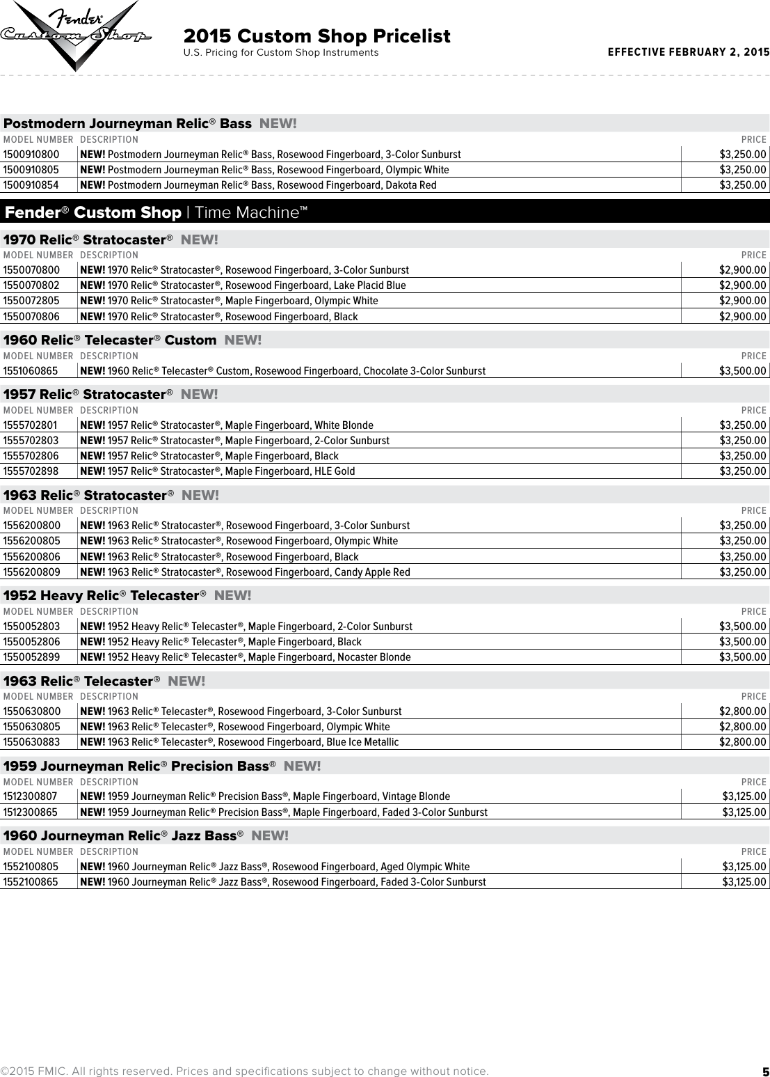 Page 5 of 6 - Fender  2015-Fender-Custom-Shop-BW-Consumer-Price-List