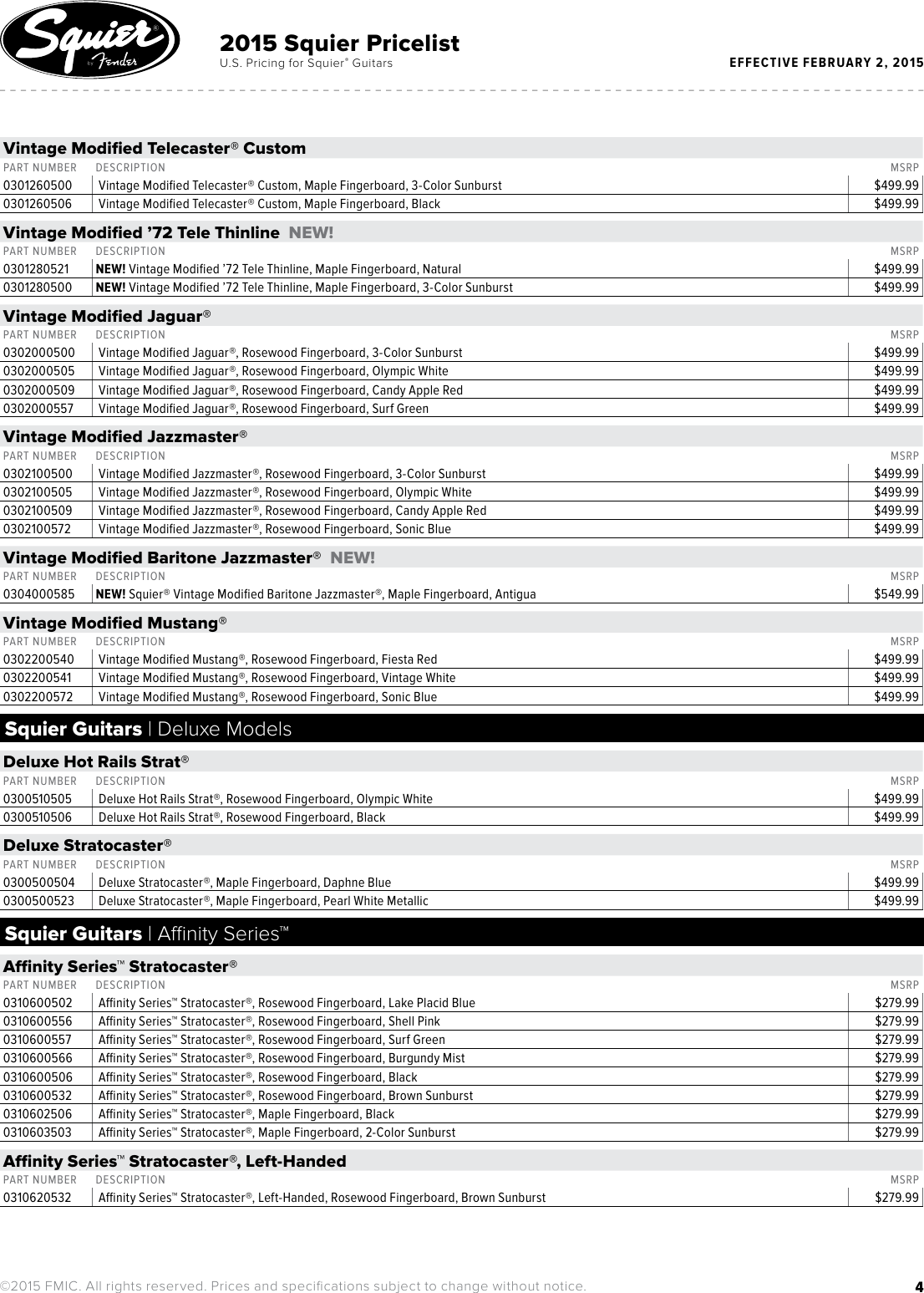 Page 4 of 8 - Fender  2015-Squier-BW-Consumer-Pricelist
