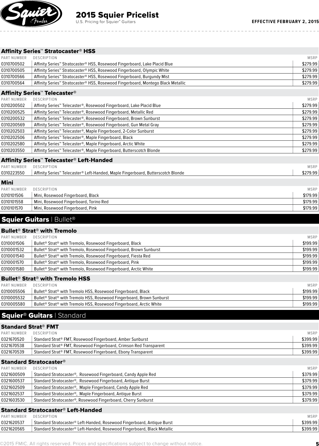 Page 5 of 8 - Fender  2015-Squier-BW-Consumer-Pricelist