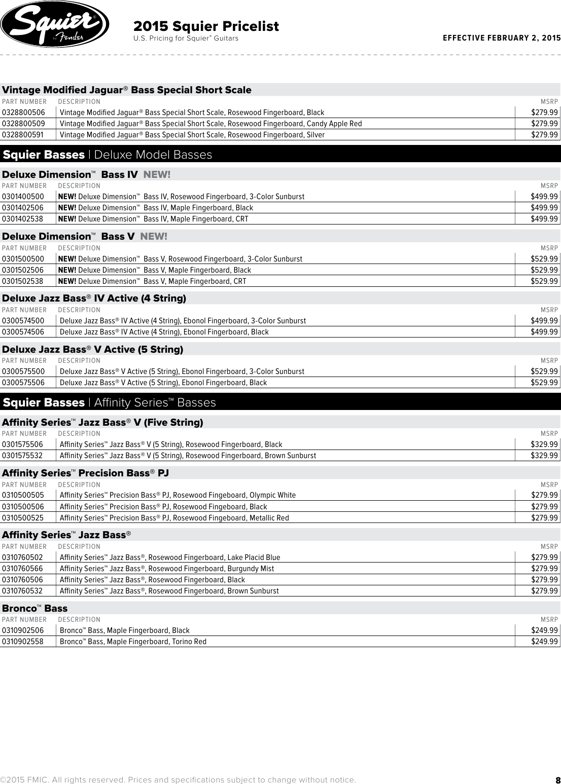 Page 8 of 8 - Fender  2015-Squier-BW-Consumer-Pricelist