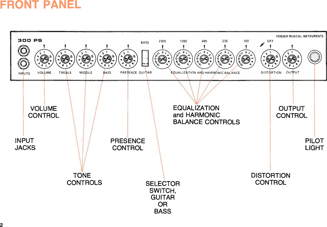 Page 4 of 12 - Fender  300 PS (1976) Rev A 1976
