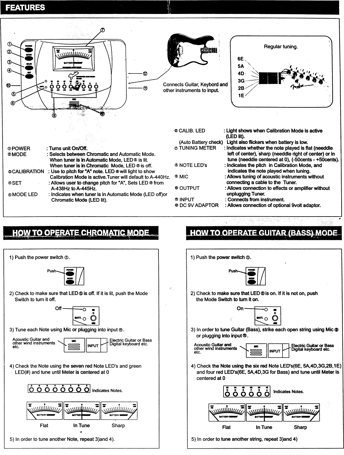 Page 2 of 2 - Fender  AX-12M Tuner