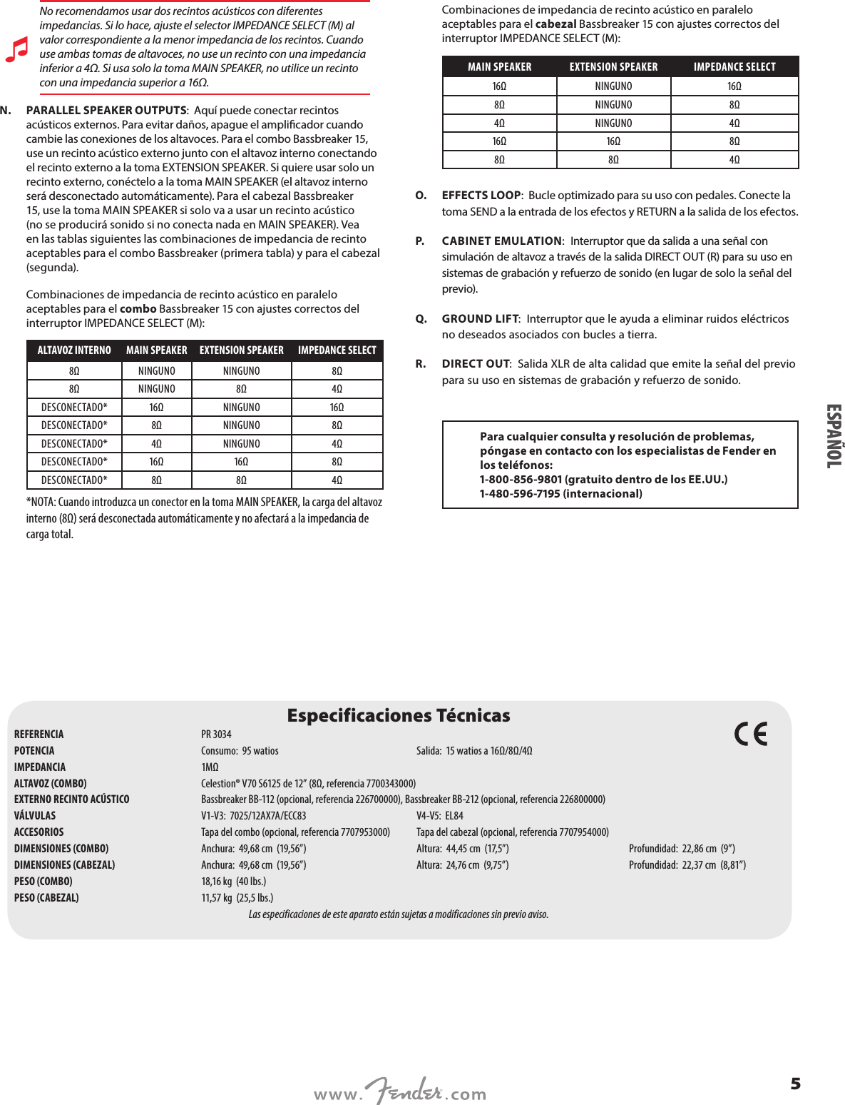 Page 5 of 12 - Fender  Bassbreaker 15 Owner's Manual