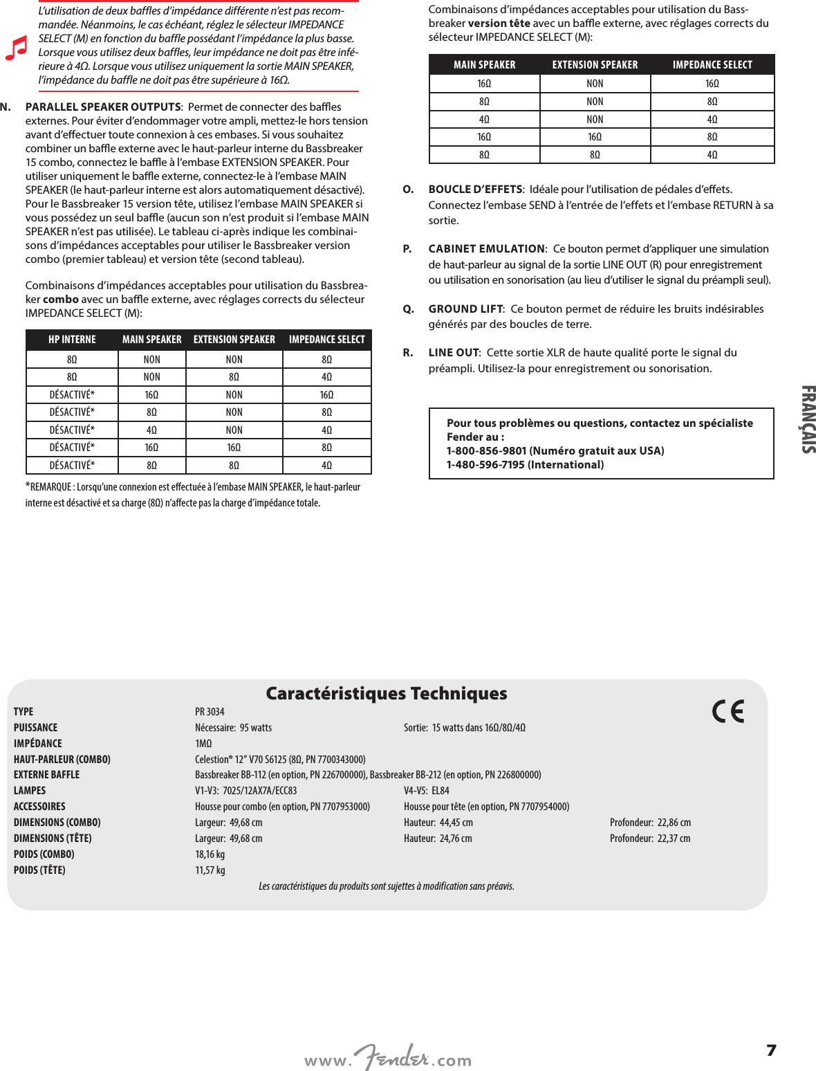 Page 7 of 12 - Fender  Bassbreaker 15 Owner's Manual
