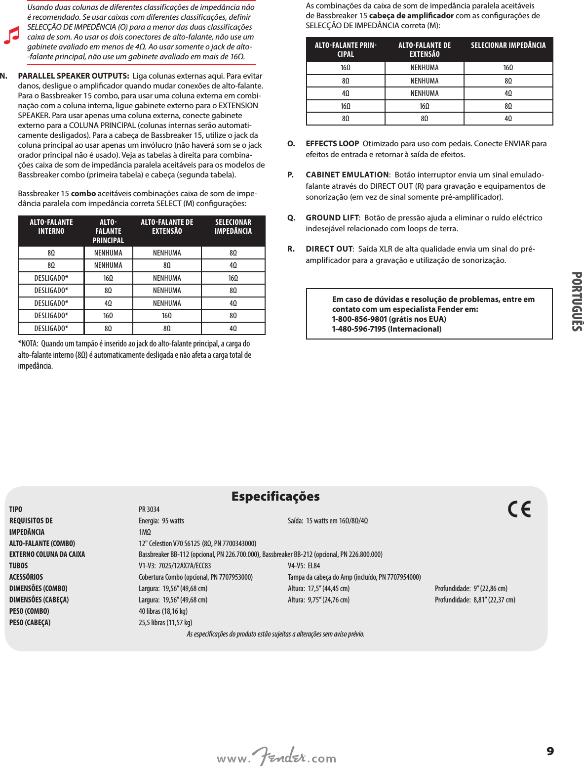 Page 9 of 12 - Fender  Bassbreaker 15 Owner's Manual