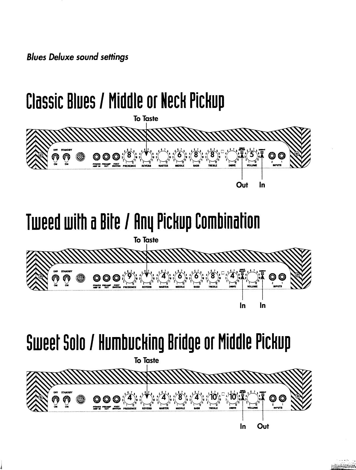 Page 2 of 8 - Fender Blues_Deluxe_manual Blues Deluxe Manual