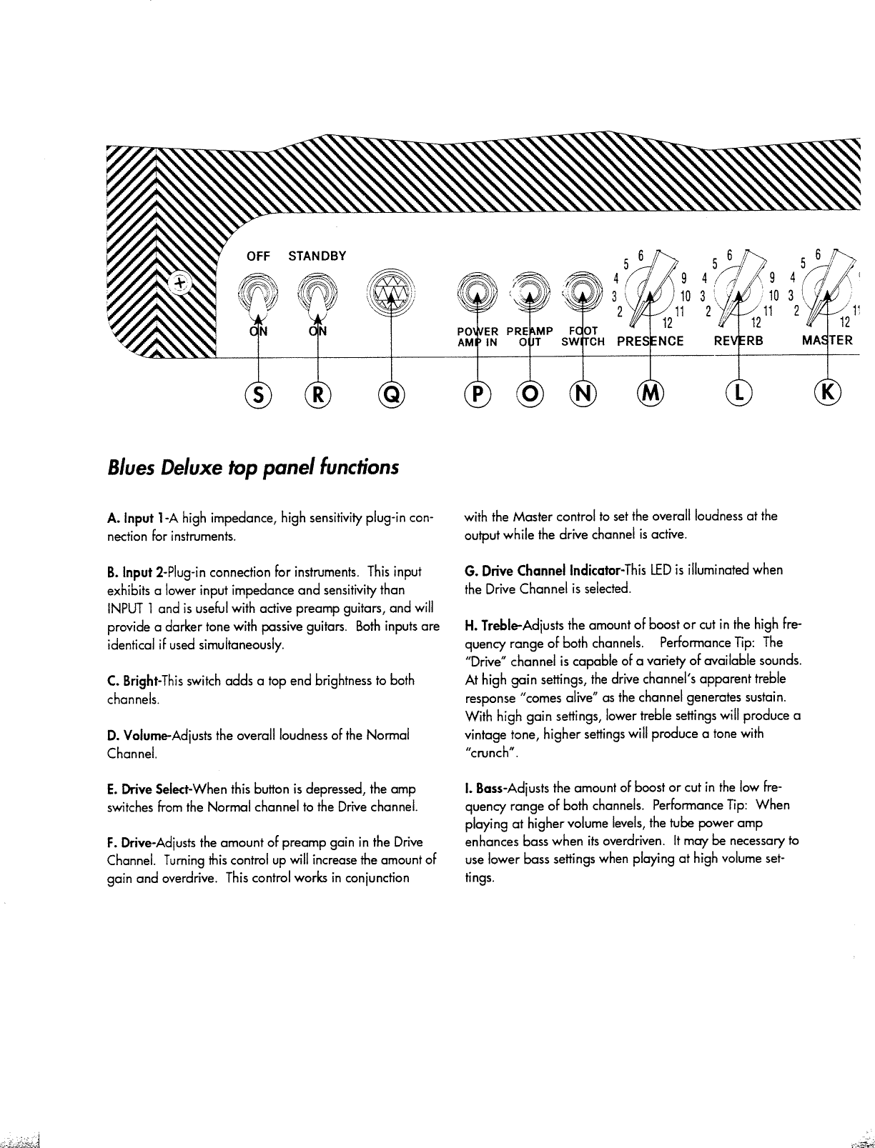 Page 4 of 8 - Fender Blues_Deluxe_manual Blues Deluxe Manual