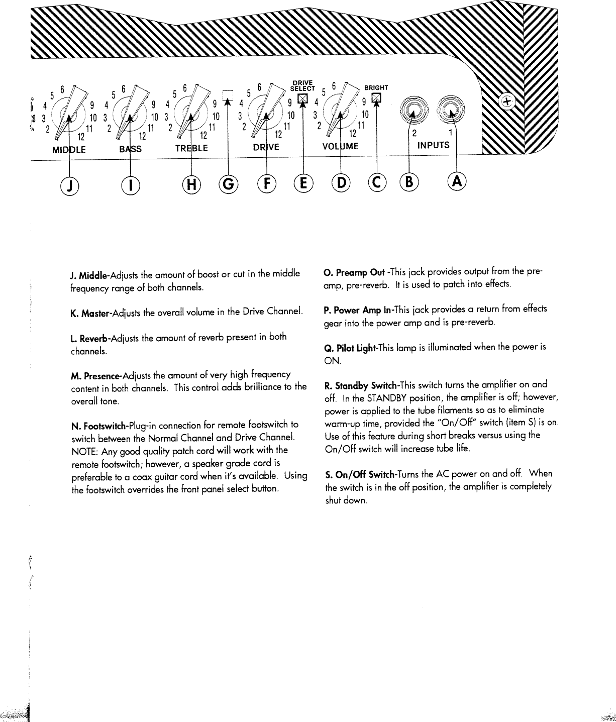 Page 5 of 8 - Fender Blues_Deluxe_manual Blues Deluxe Manual