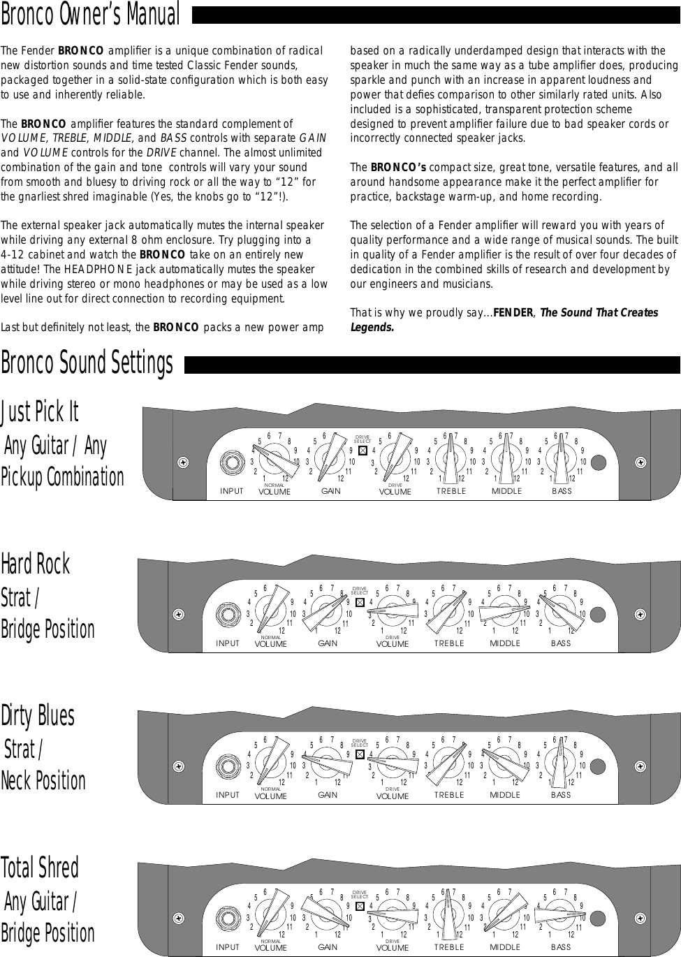 Fender Bronco Amp Manual