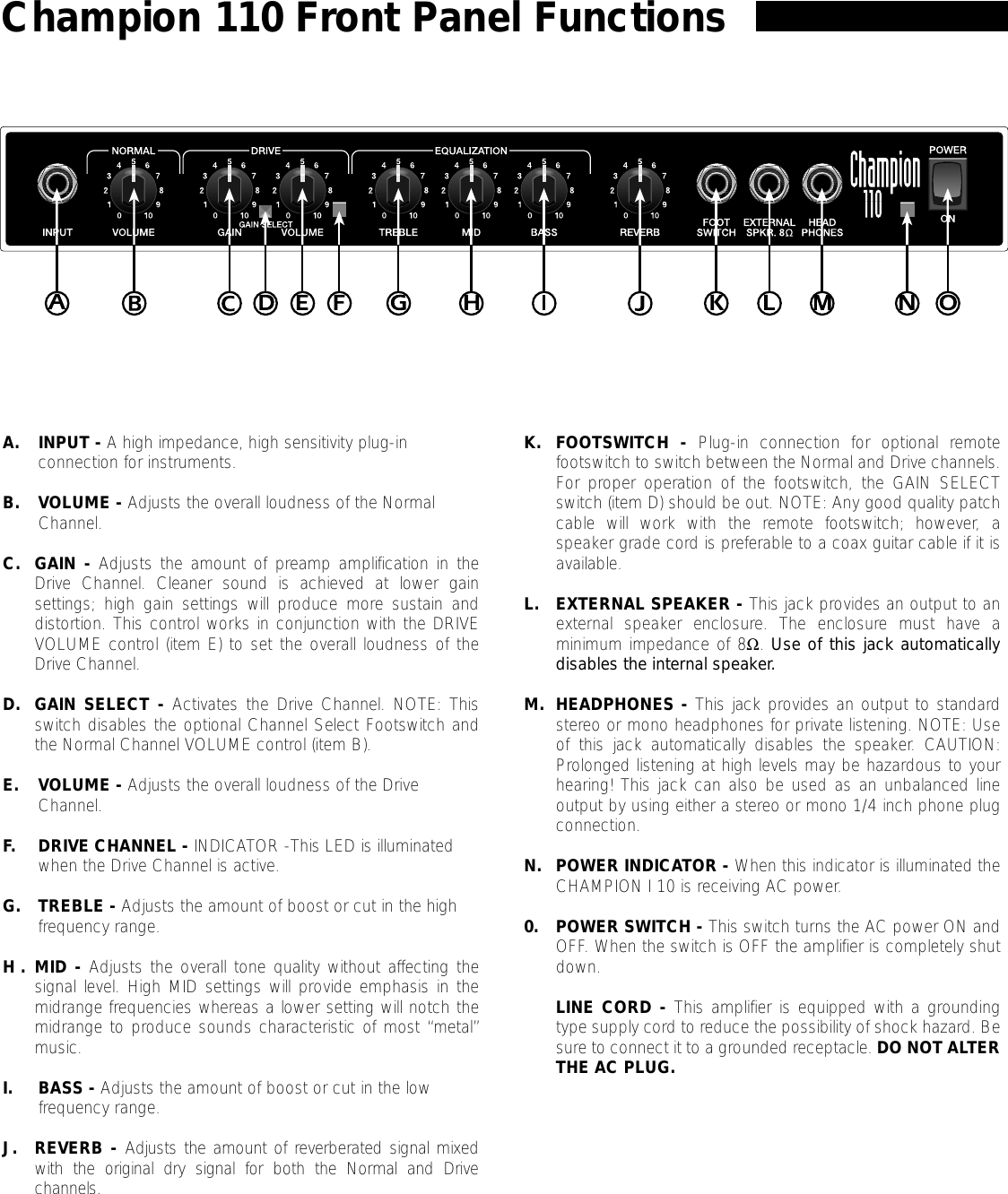 Page 3 of 4 - Fender  Champion 110 Manual