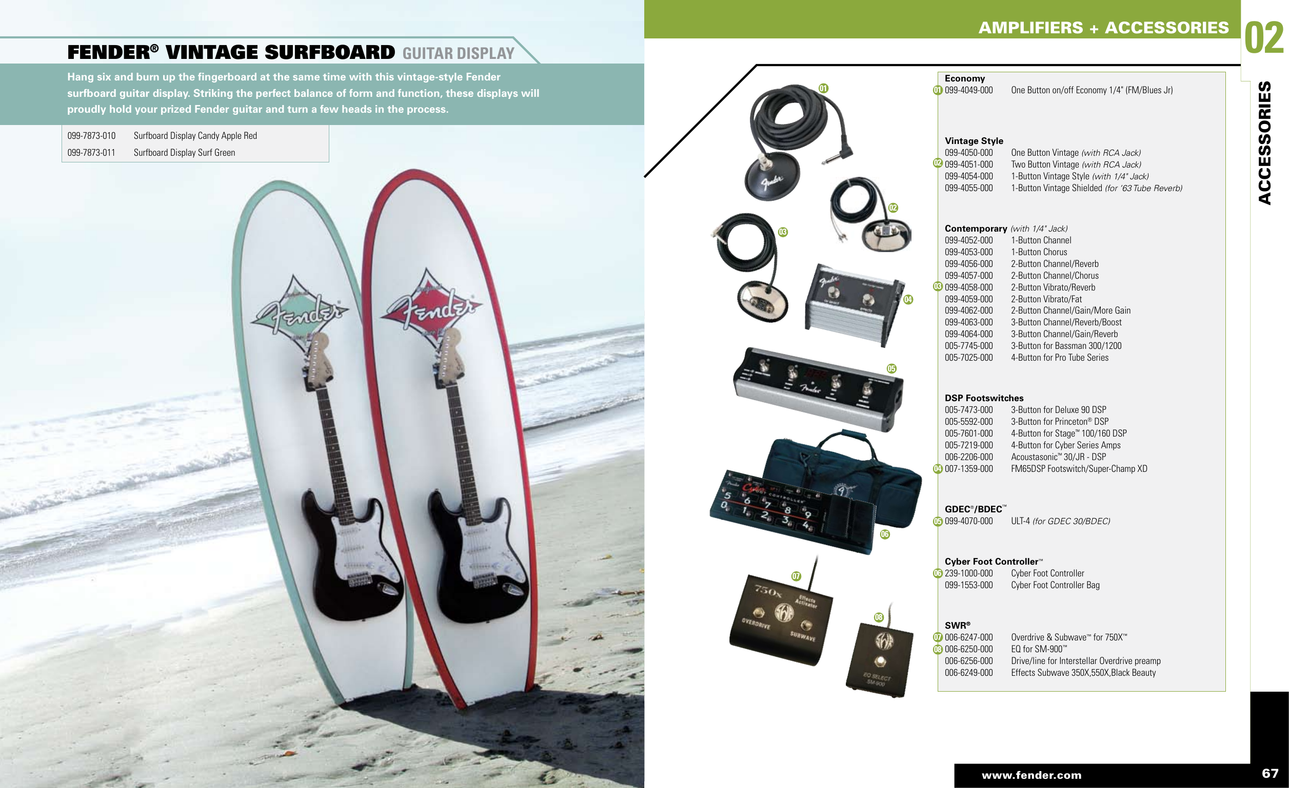 Page 4 of 4 - Fender Fender-2-Users-Manual- Fender-2-users-manual