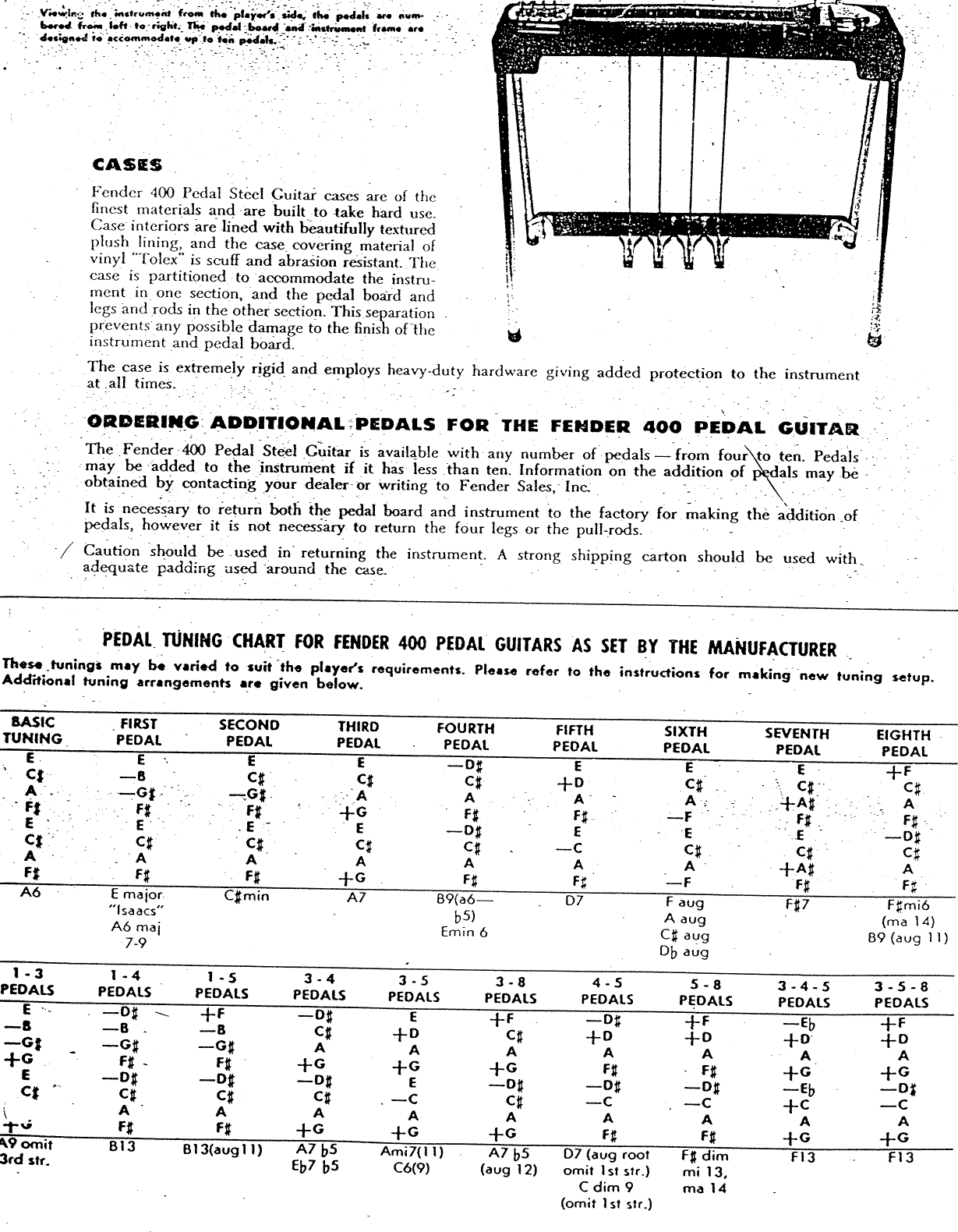 Page 6 of 10 - Fender  Fender_400_Pedal_Steel_Guitar_(1967)_manual 400 Pedal Steel Guitar 1967 Manual