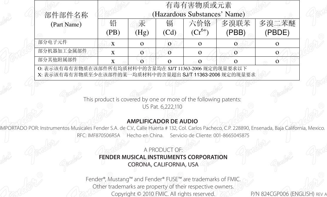 Page 12 of 12 - Fender Fender-Mustang-I-Ii-Users-Manual-  Fender-mustang-i-ii-users-manual