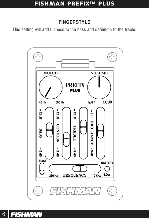 Page 6 of 12 - Fender C  Fishman Prefix Plus Manual