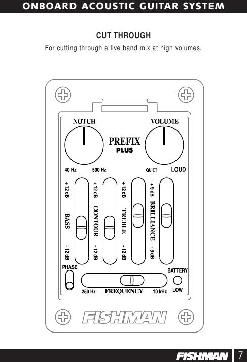 Page 7 of 12 - Fender C  Fishman Prefix Plus Manual