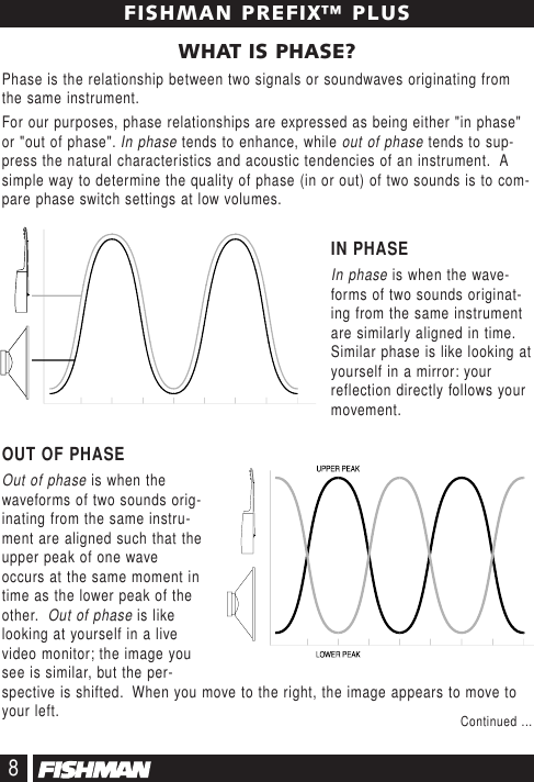 Page 8 of 12 - Fender C  Fishman Prefix Plus Manual